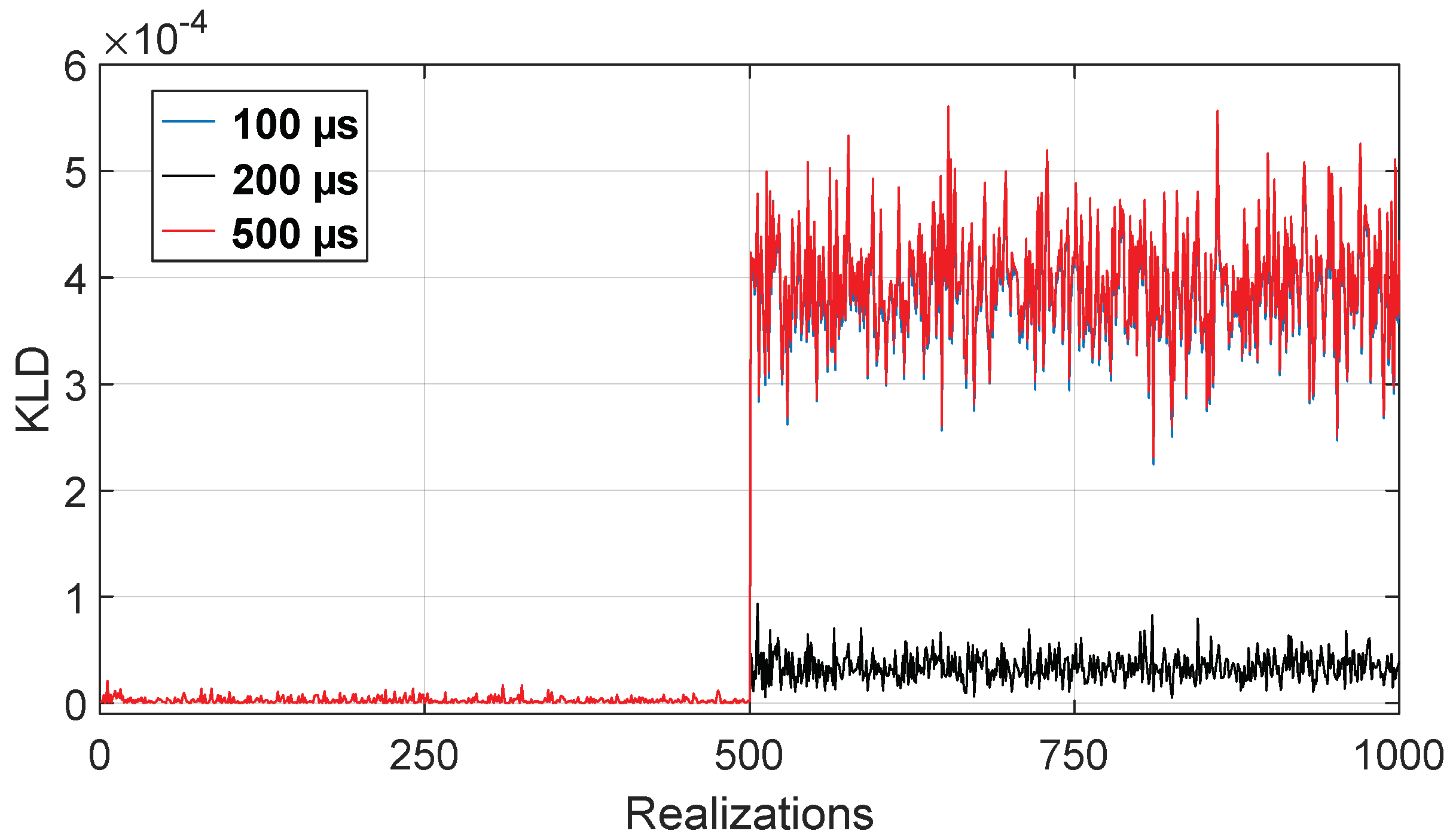 Energies 12 01372 g017 550