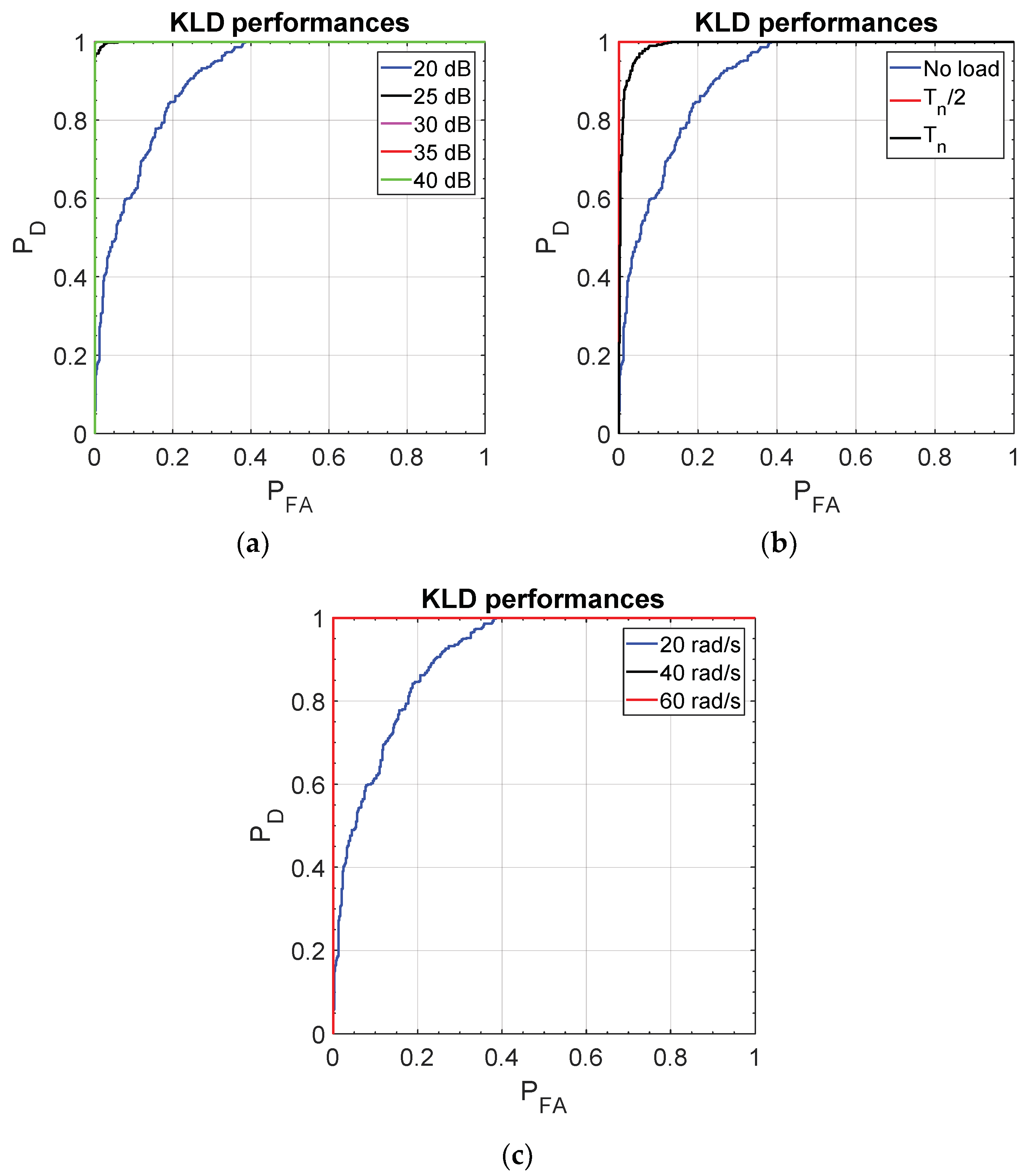 Energies 12 01372 g018 550