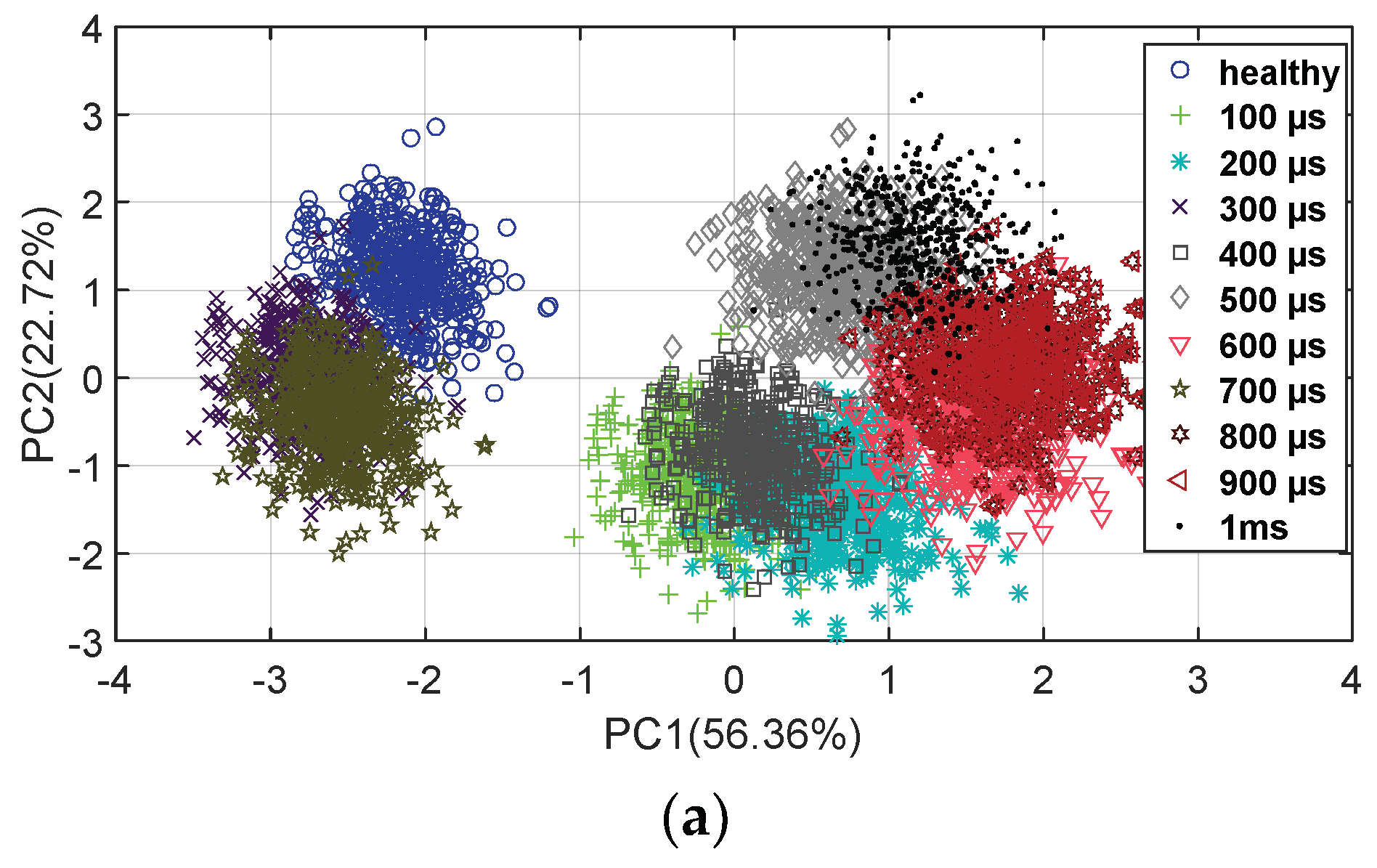 Energies 12 01372 g019a 550