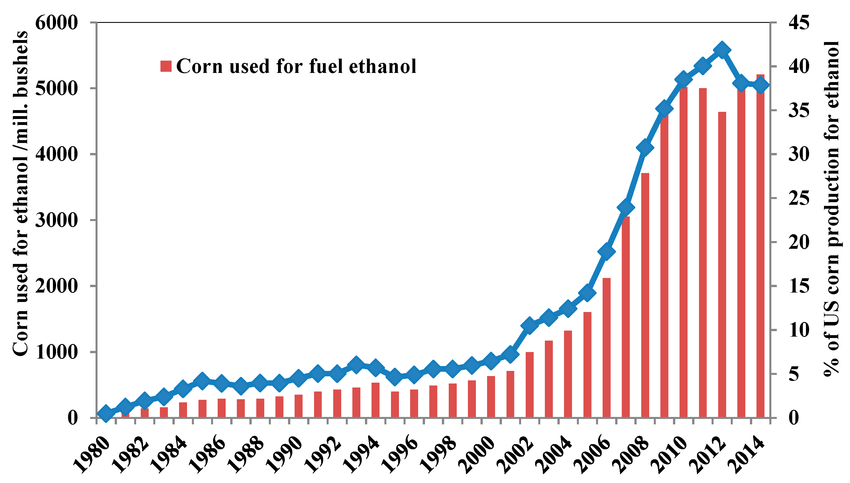 Energies 12 01373 g001