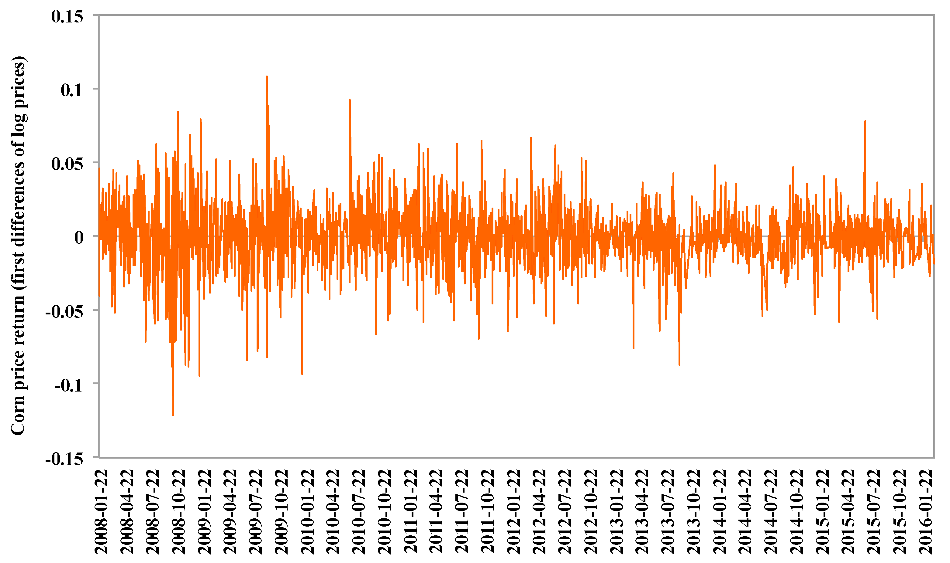Energies 12 01373 g004