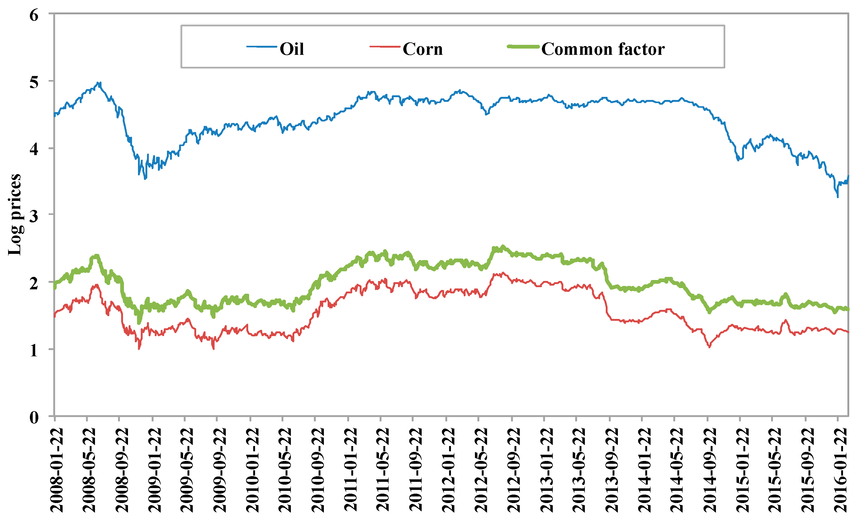 Energies 12 01373 g005
