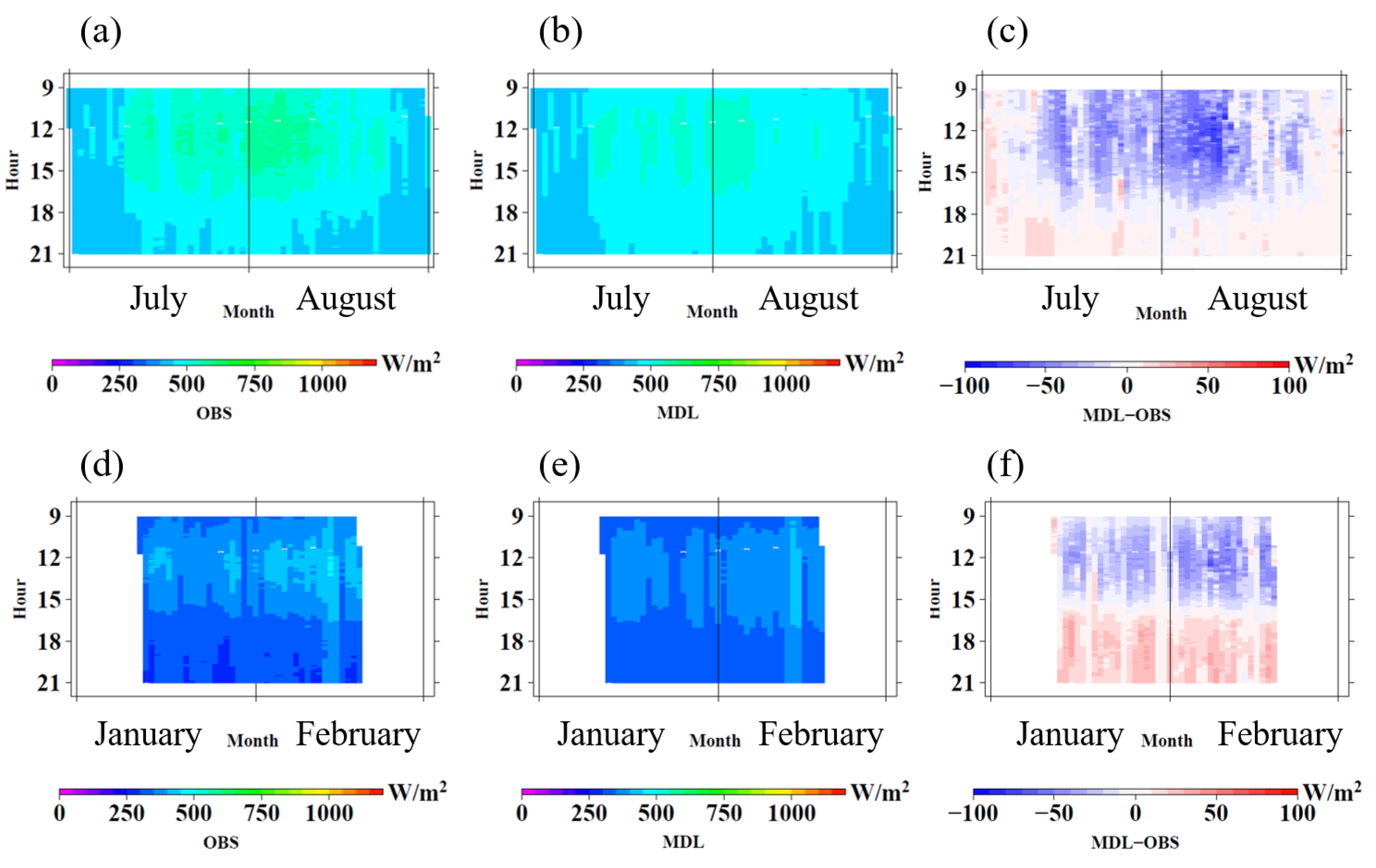 Energies 12 01374 g010 550