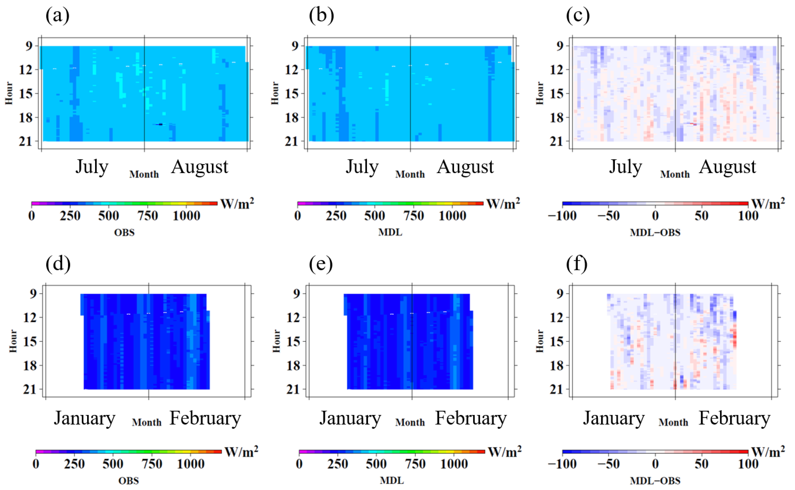 Energies 12 01374 g011 550