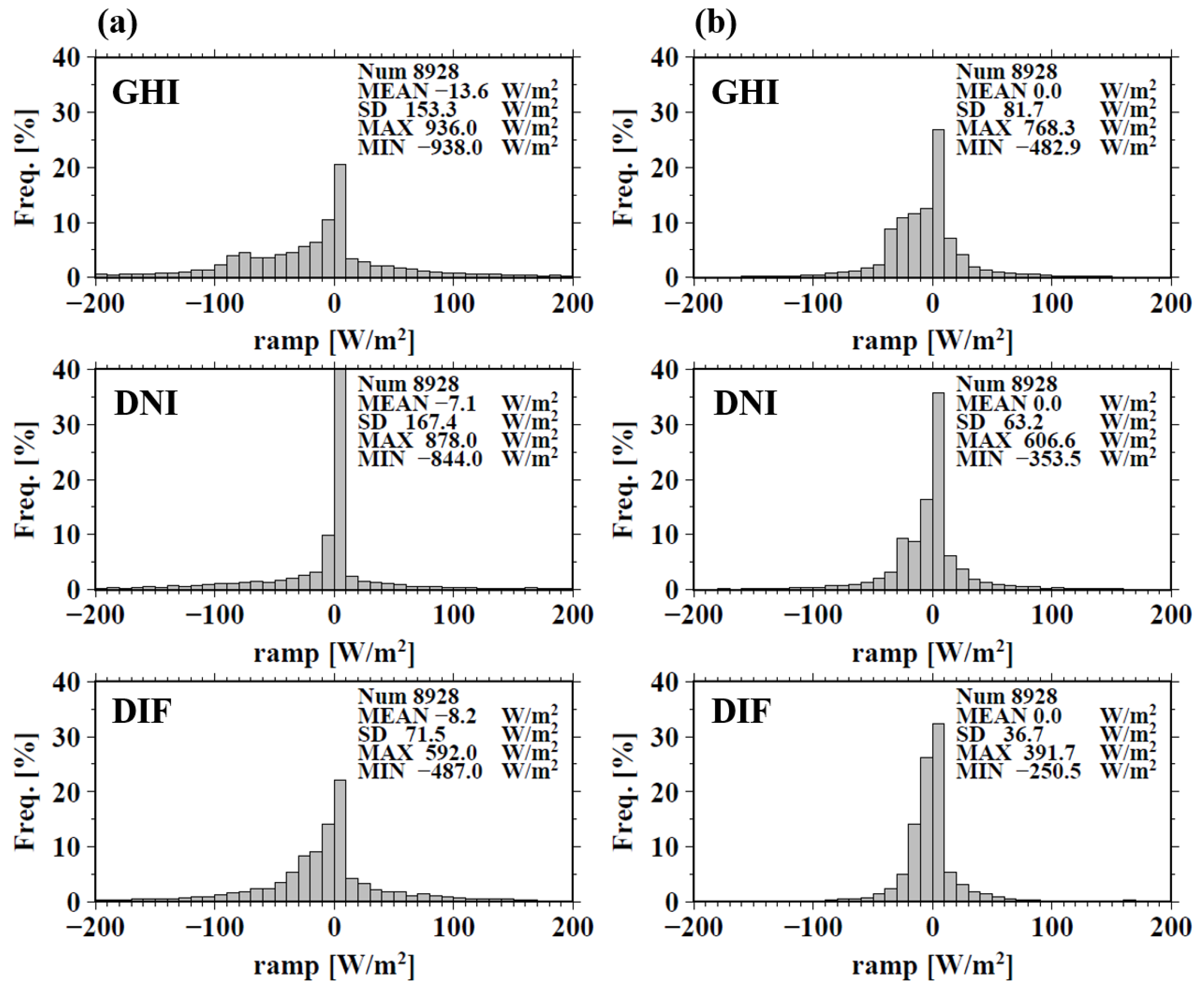 Energies 12 01374 g012 550