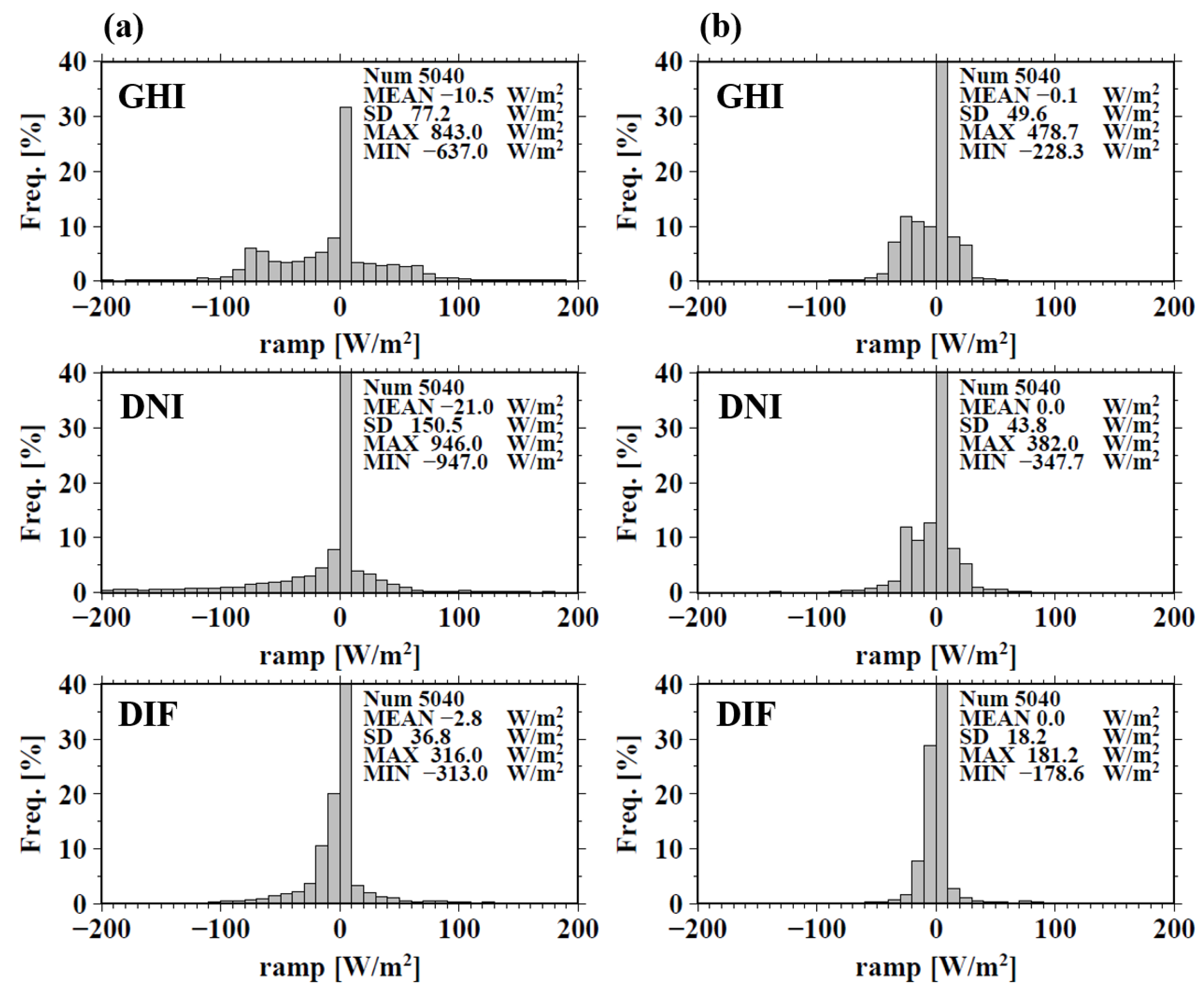 Energies 12 01374 g013 550