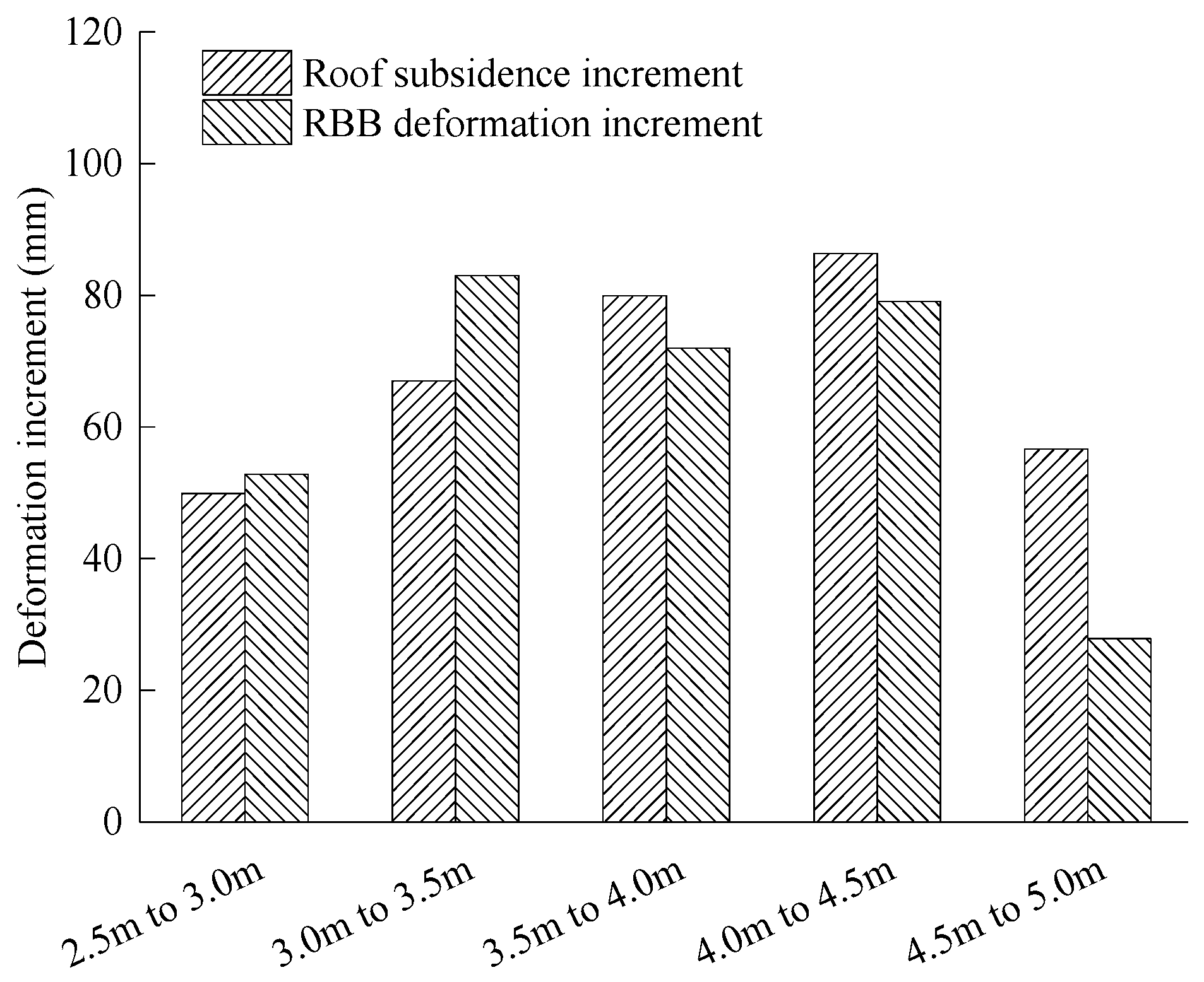 Energies 12 01375 g009 550