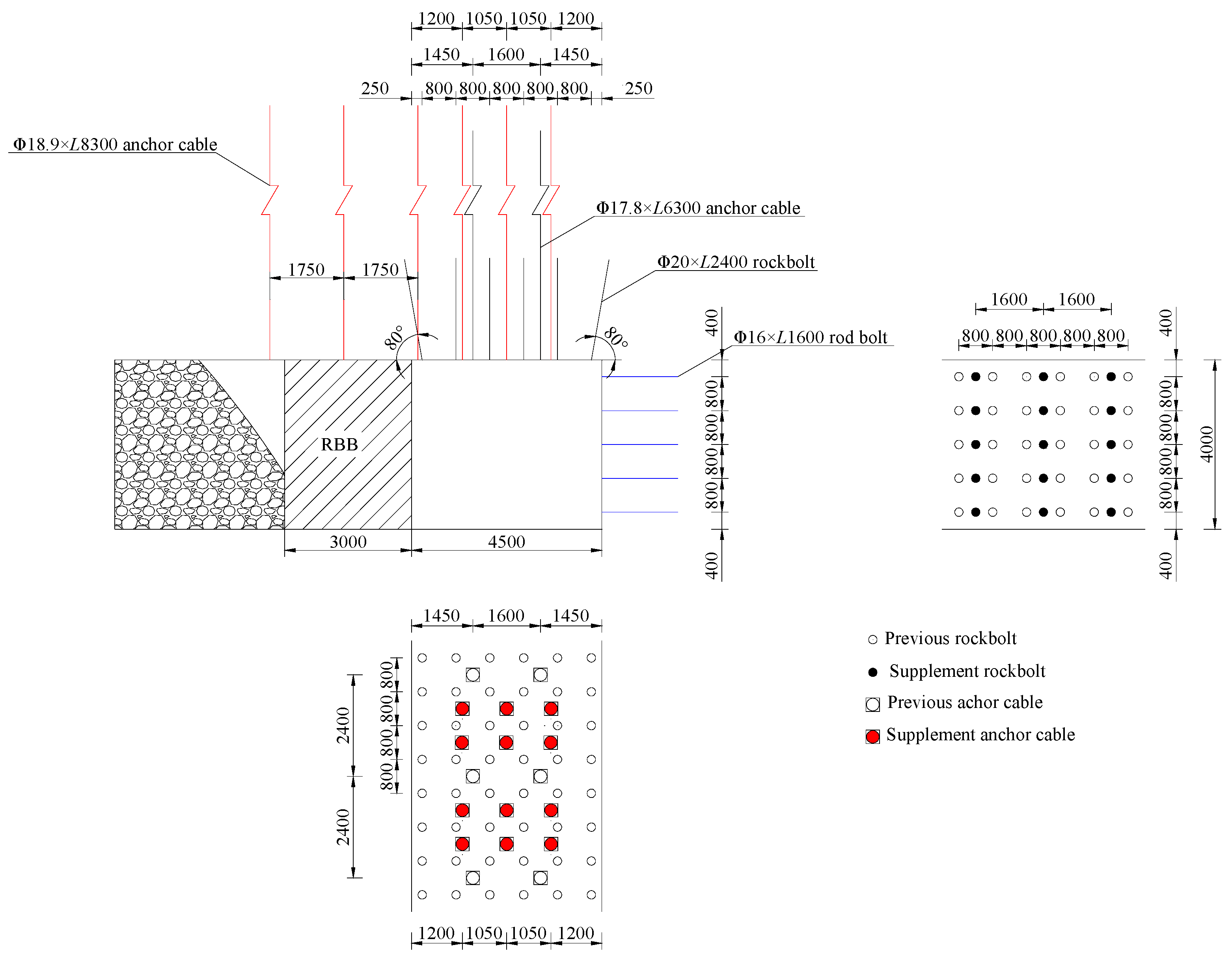 Energies 12 01375 g014 550