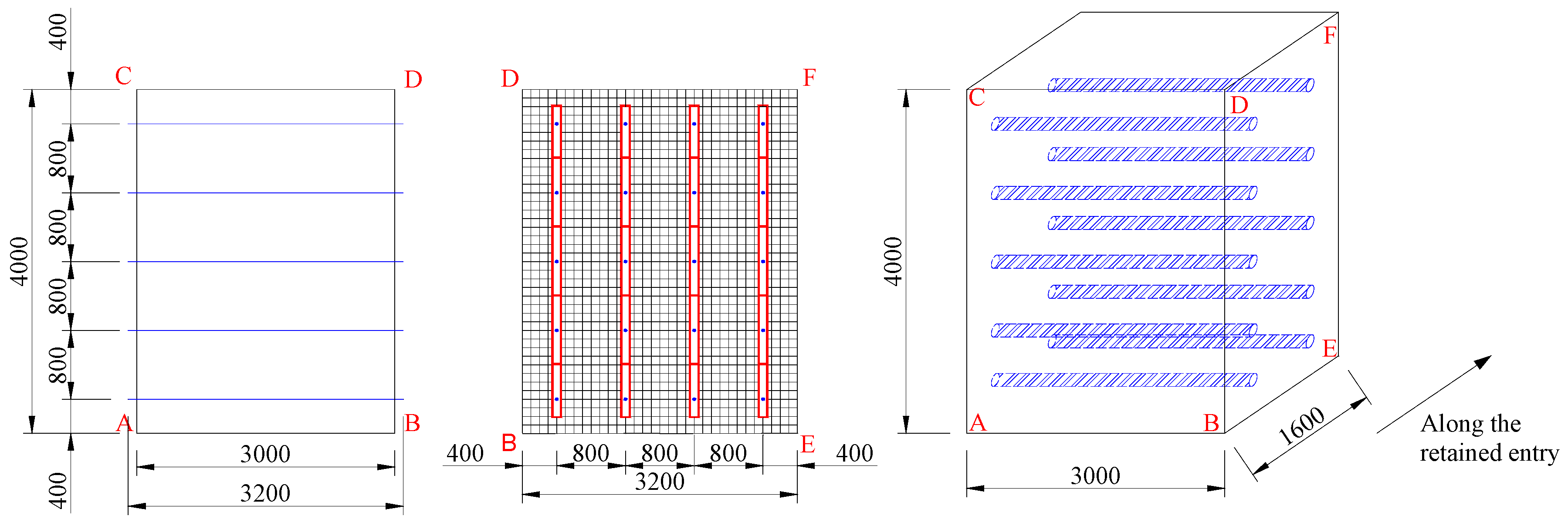 Energies 12 01375 g015 550