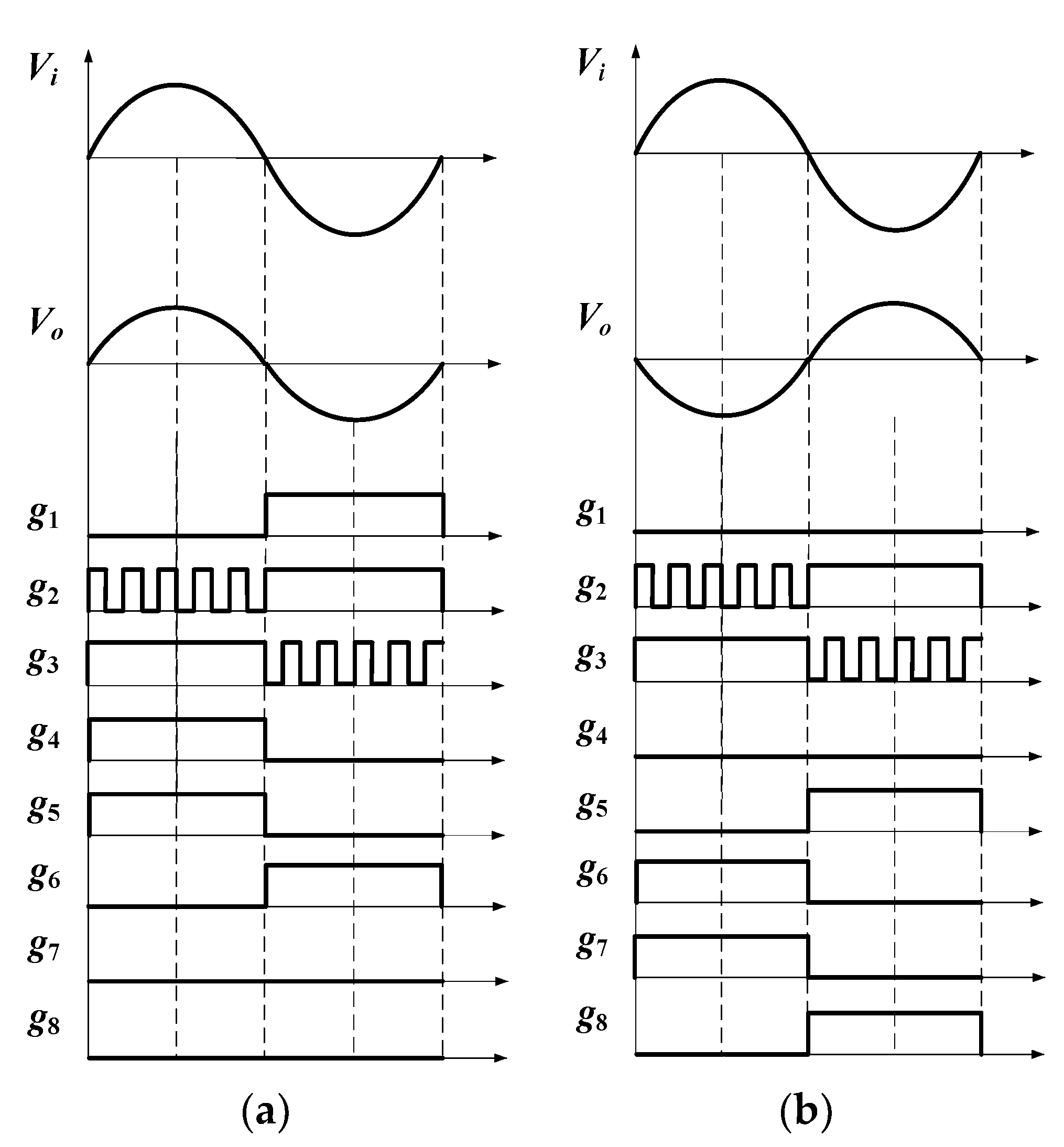 Energies 12 01376 g002 550