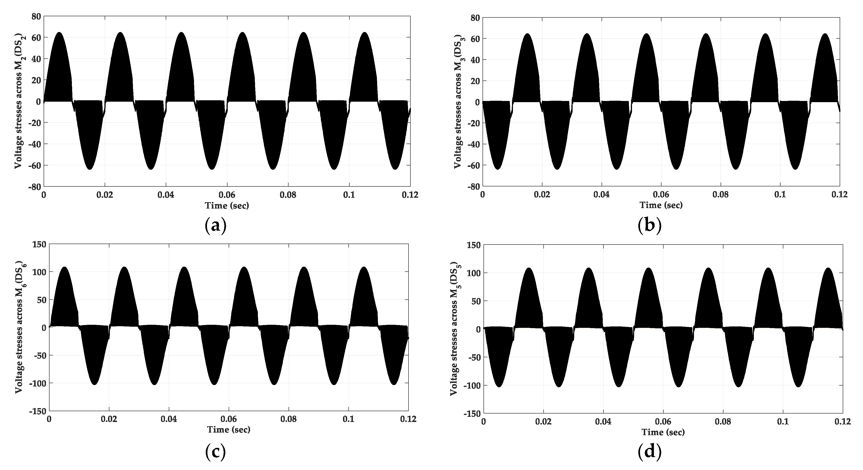 Energies 12 01376 g007 550