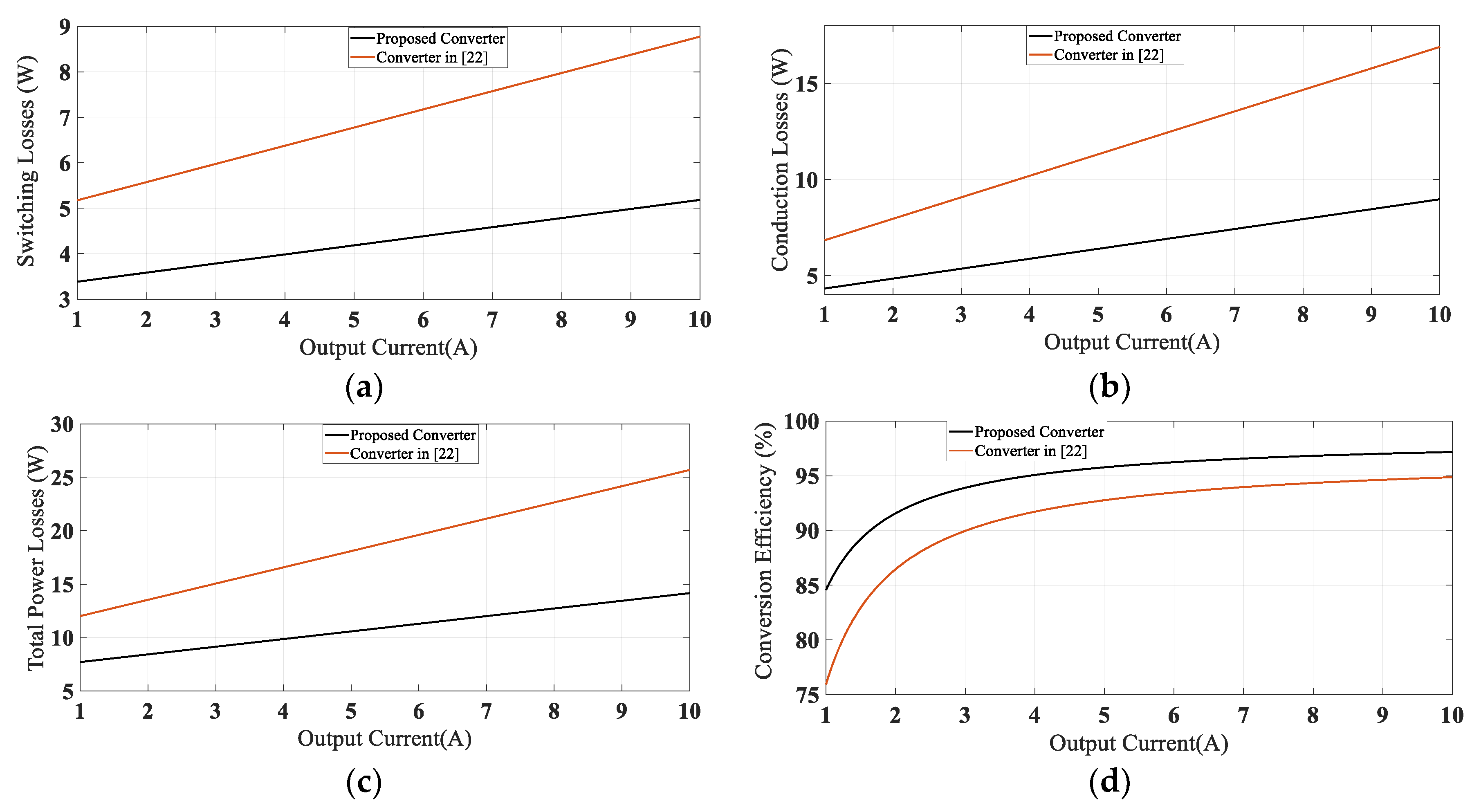 Energies 12 01376 g008 550