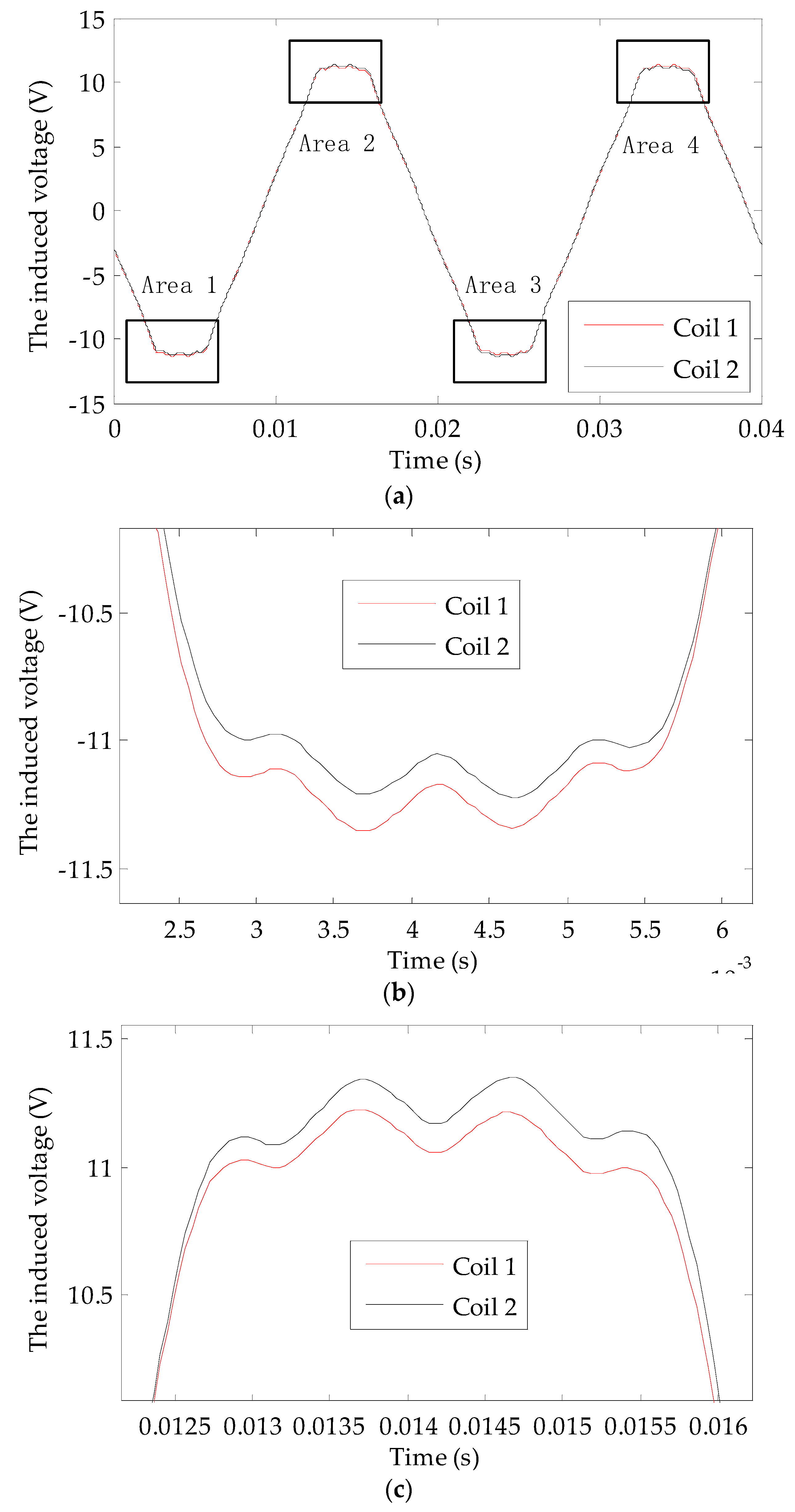 Energies 12 01378 g009a