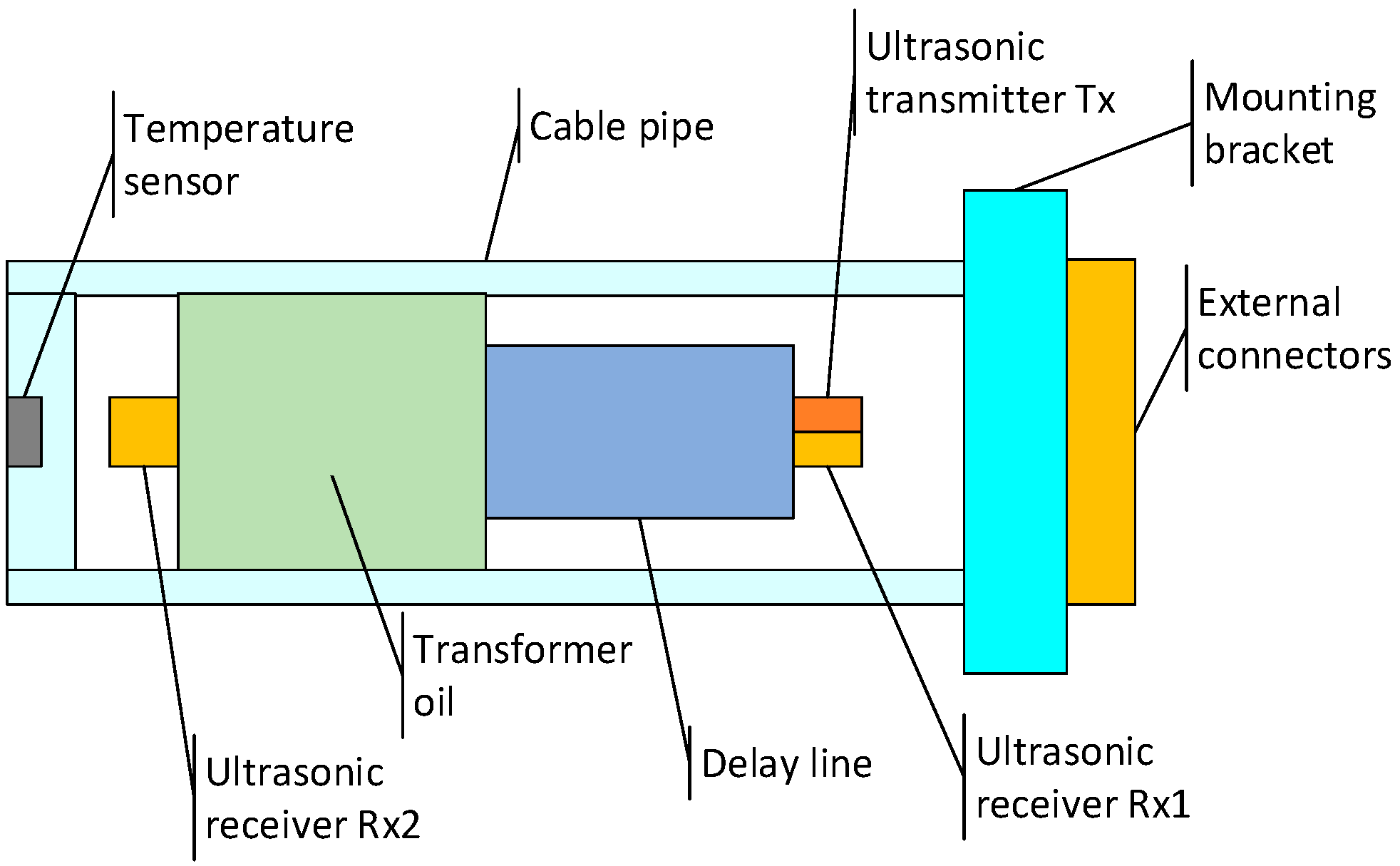 Energies 12 01379 g002 Energies 12 01379 g002