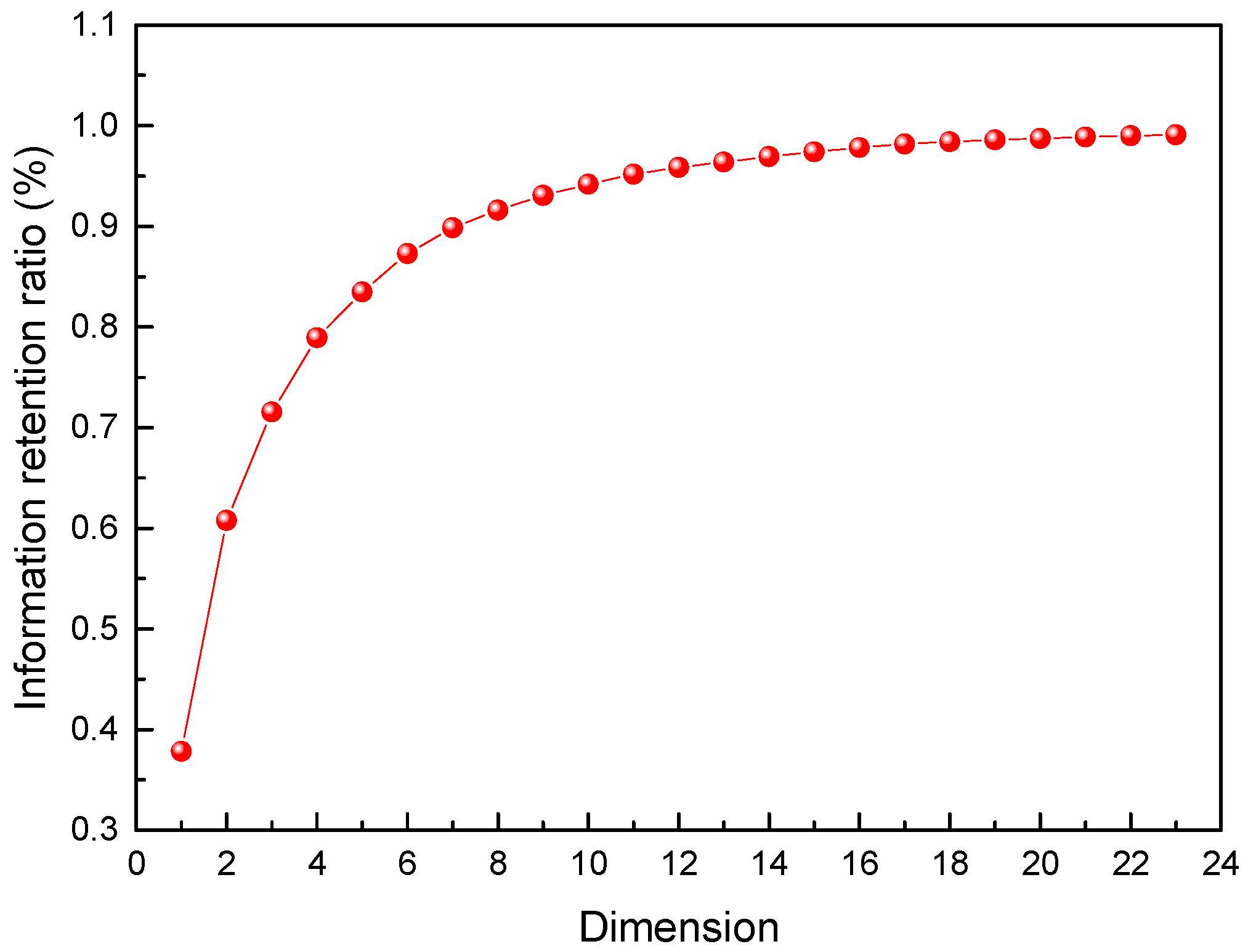 Energies 12 01379 g004 Energies 12 01379 g004