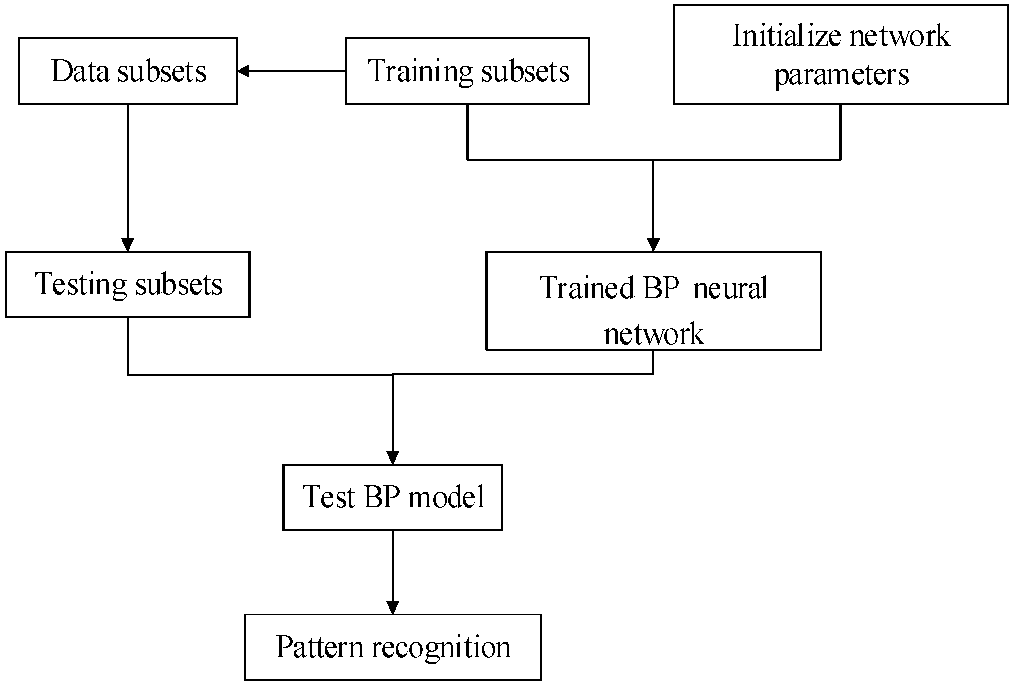 Energies 12 01379 g005 Energies 12 01379 g005