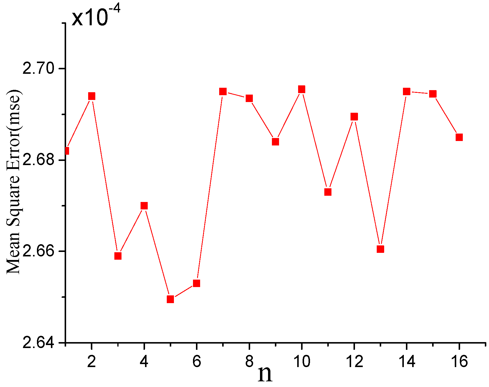 Energies 12 01379 g007 Energies 12 01379 g007