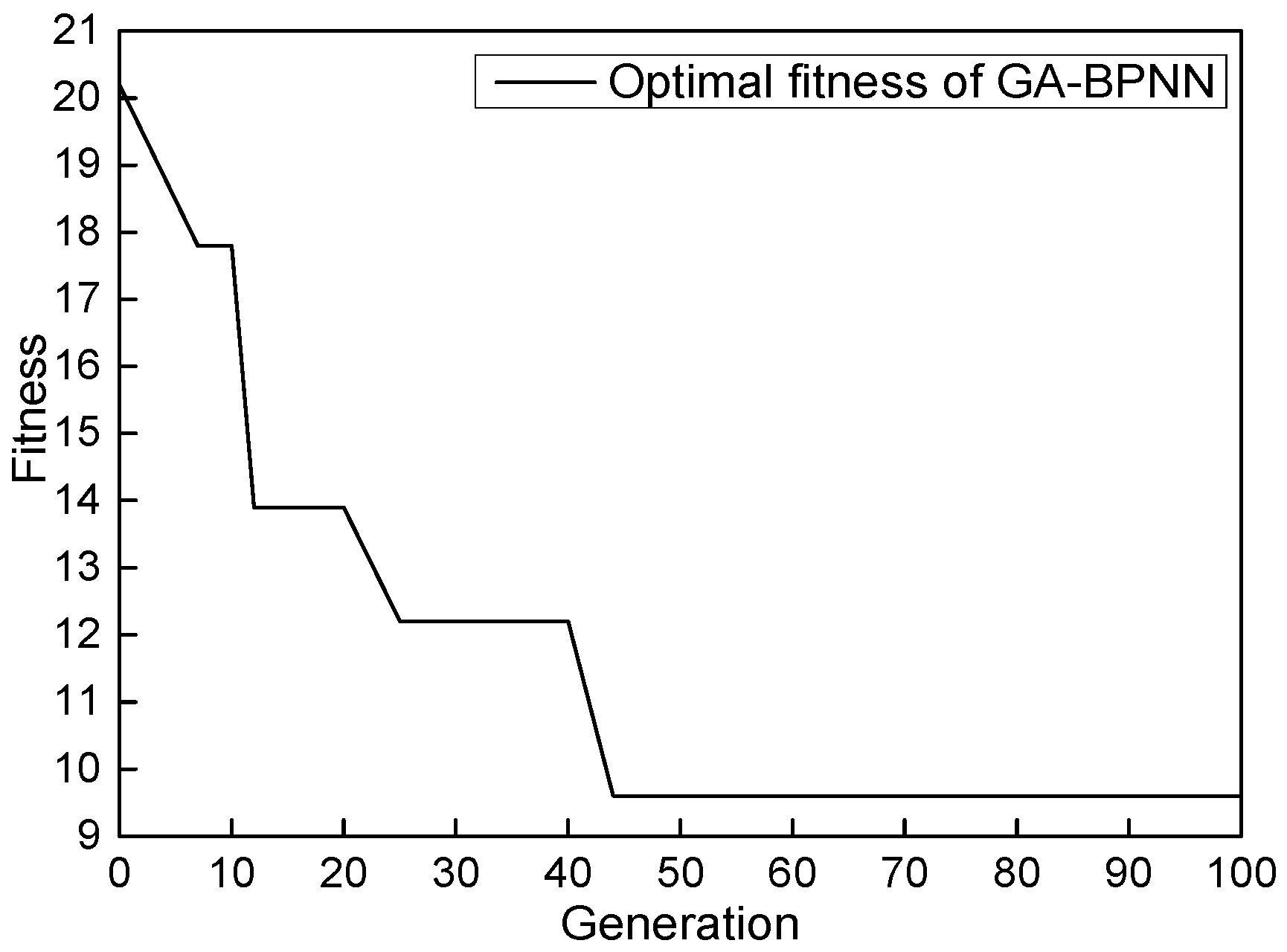 Energies 12 01379 g008 Energies 12 01379 g008