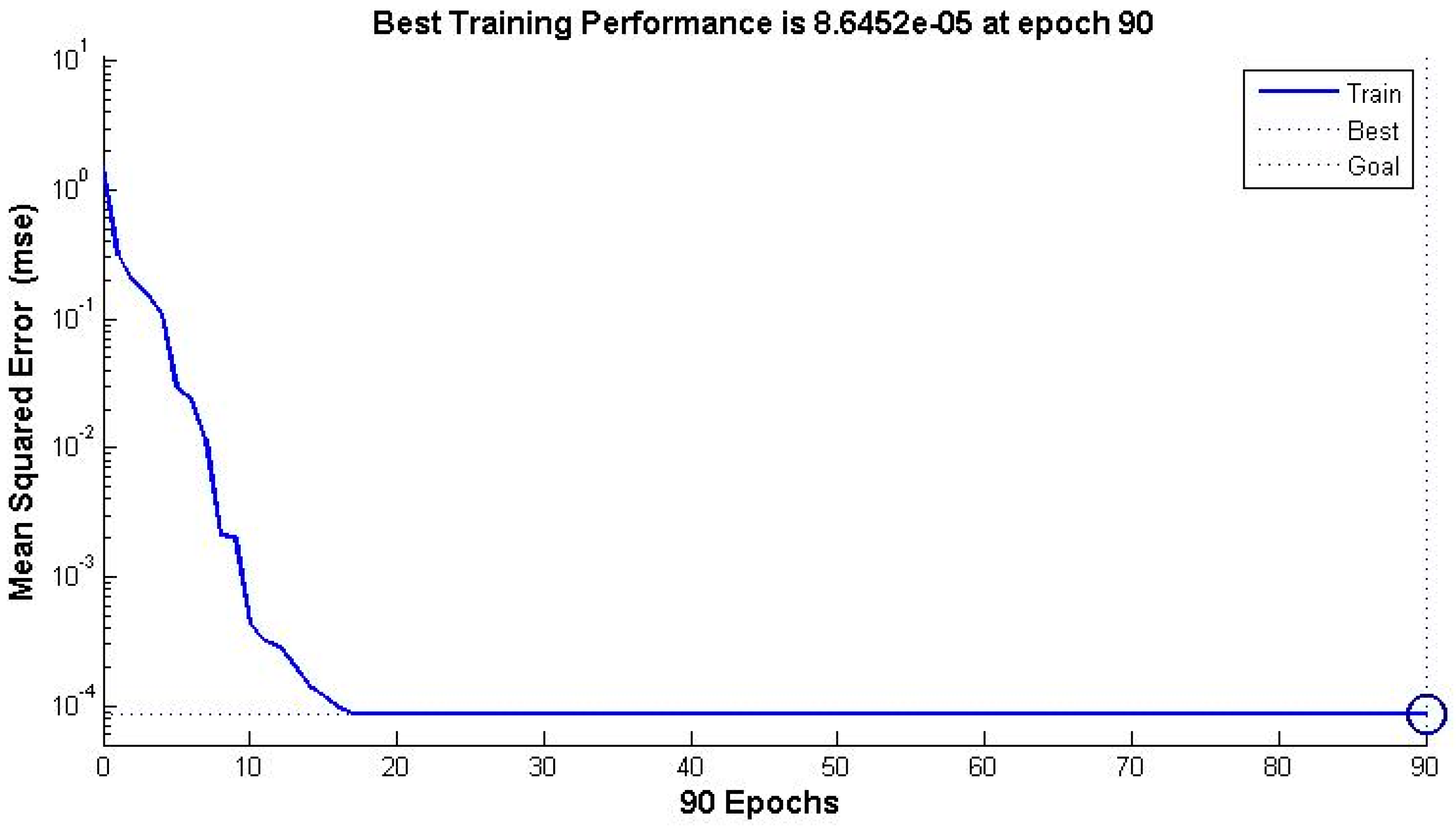 Energies 12 01379 g010 Energies 12 01379 g010
