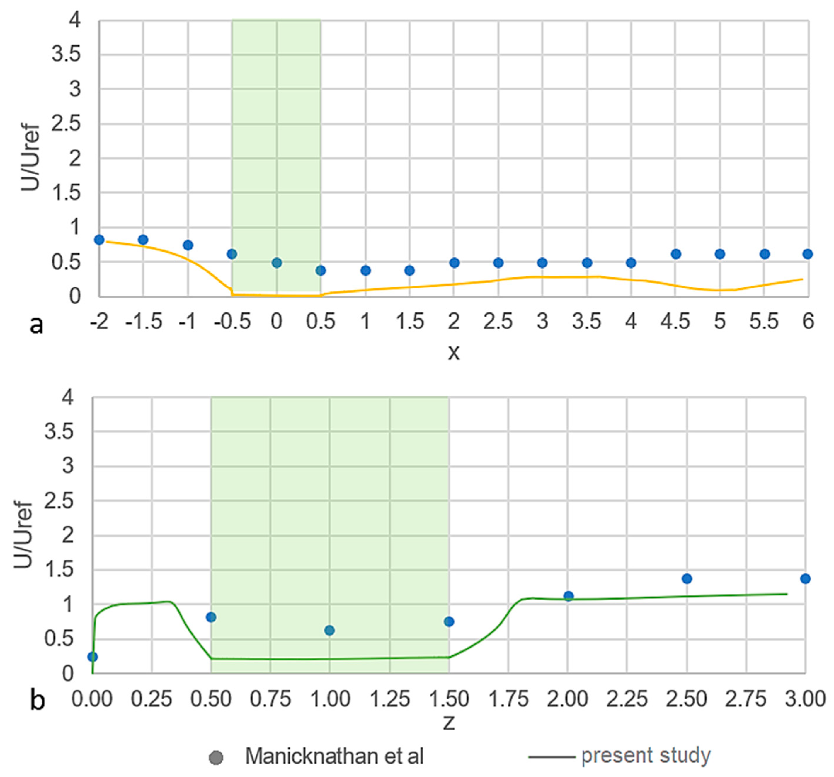 Energies 12 01380 g007
