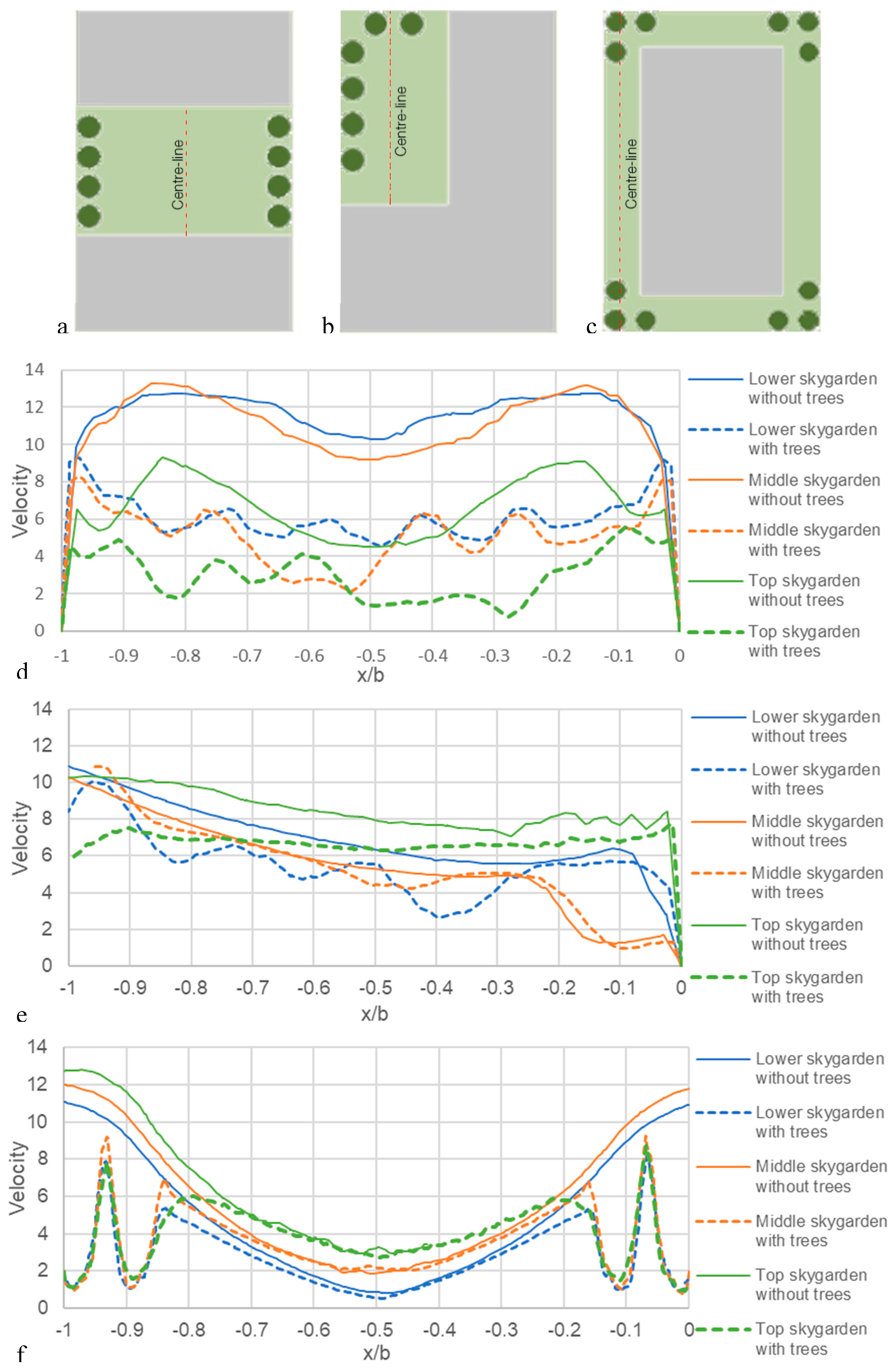 Energies 12 01380 g017