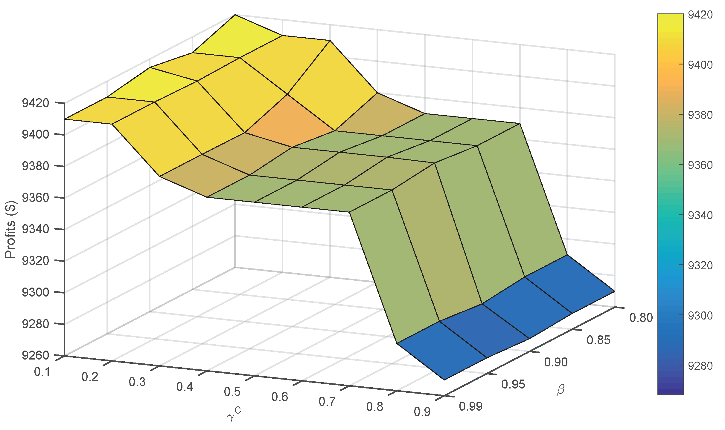 Energies 12 01384 g014