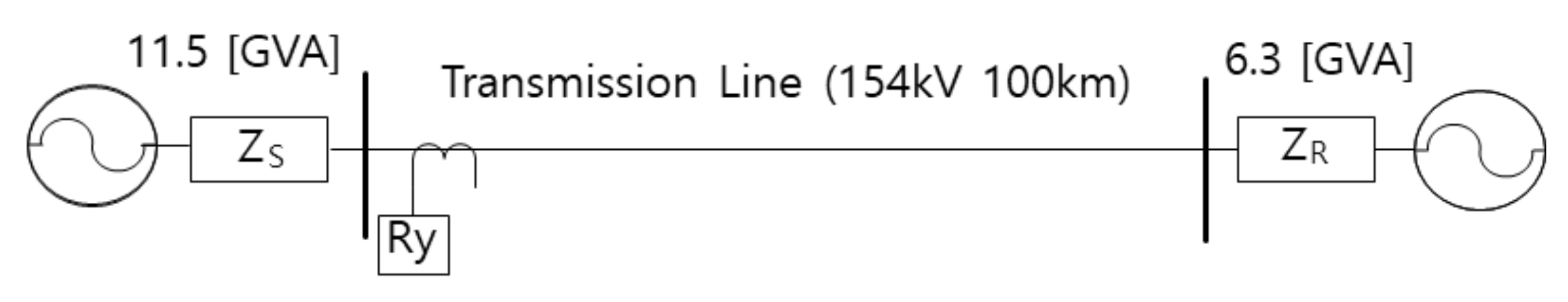 Energies 12 01387 g006 550