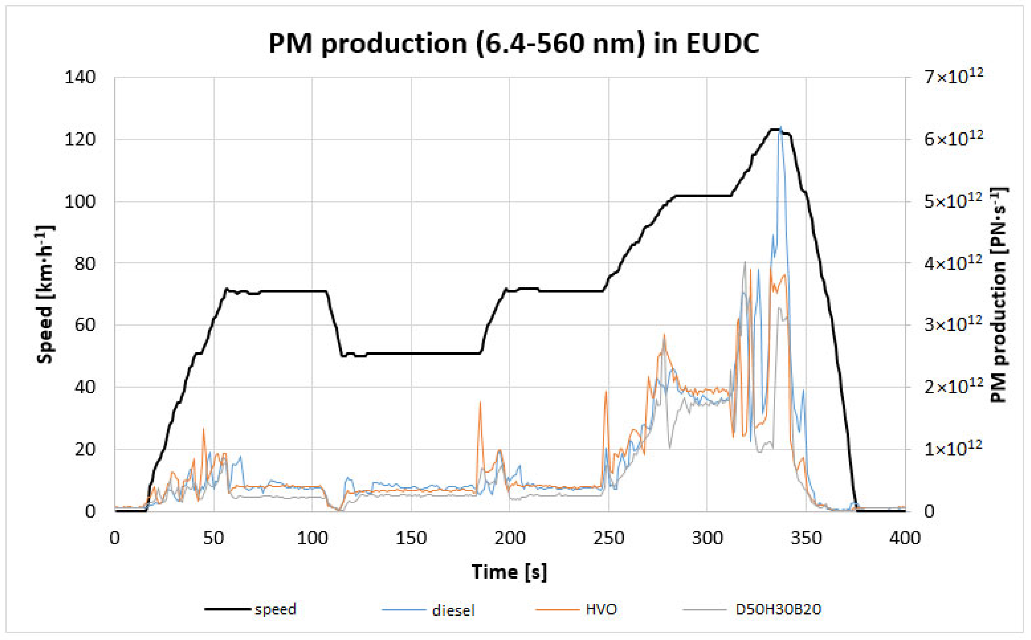Energies 12 01388 g005