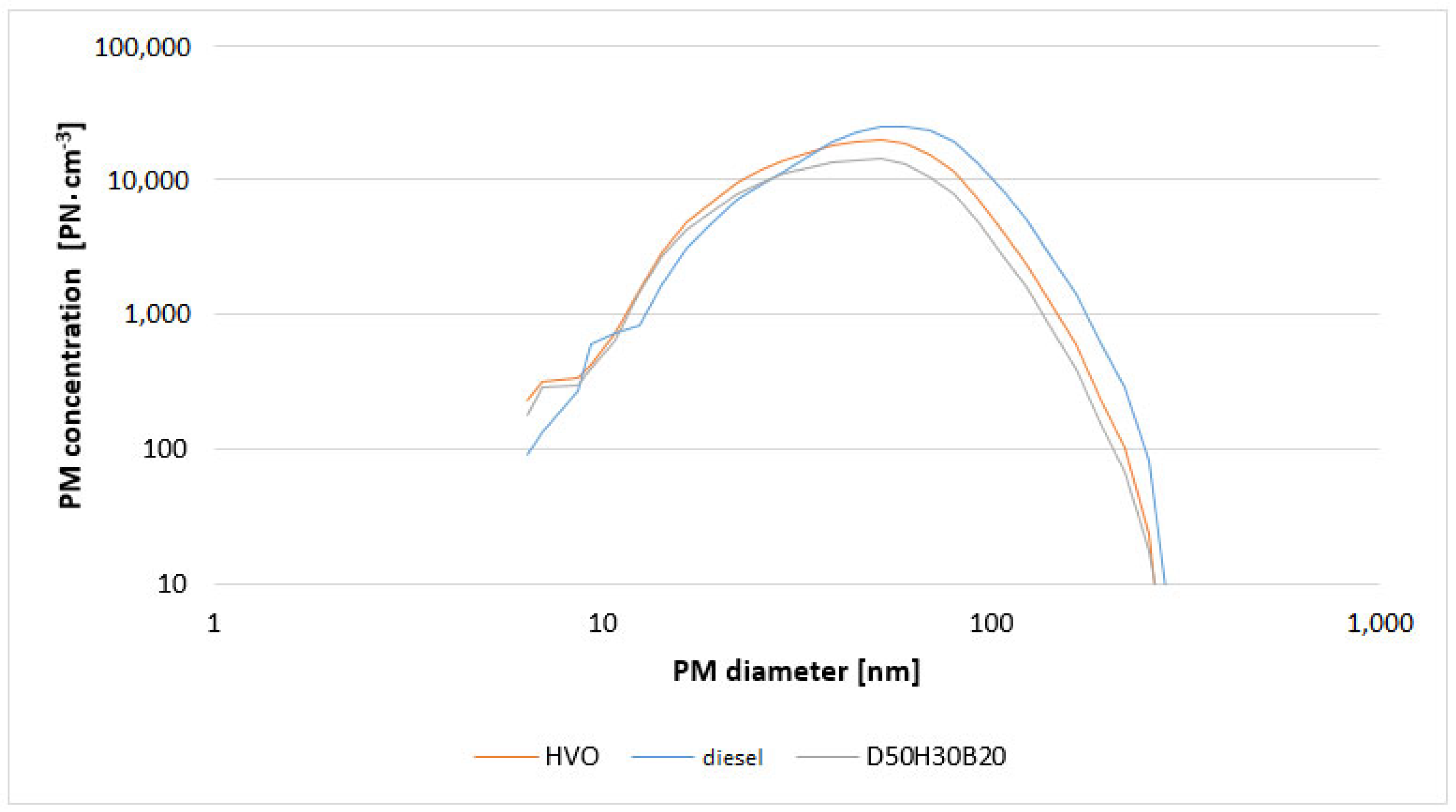 Energies 12 01388 g006