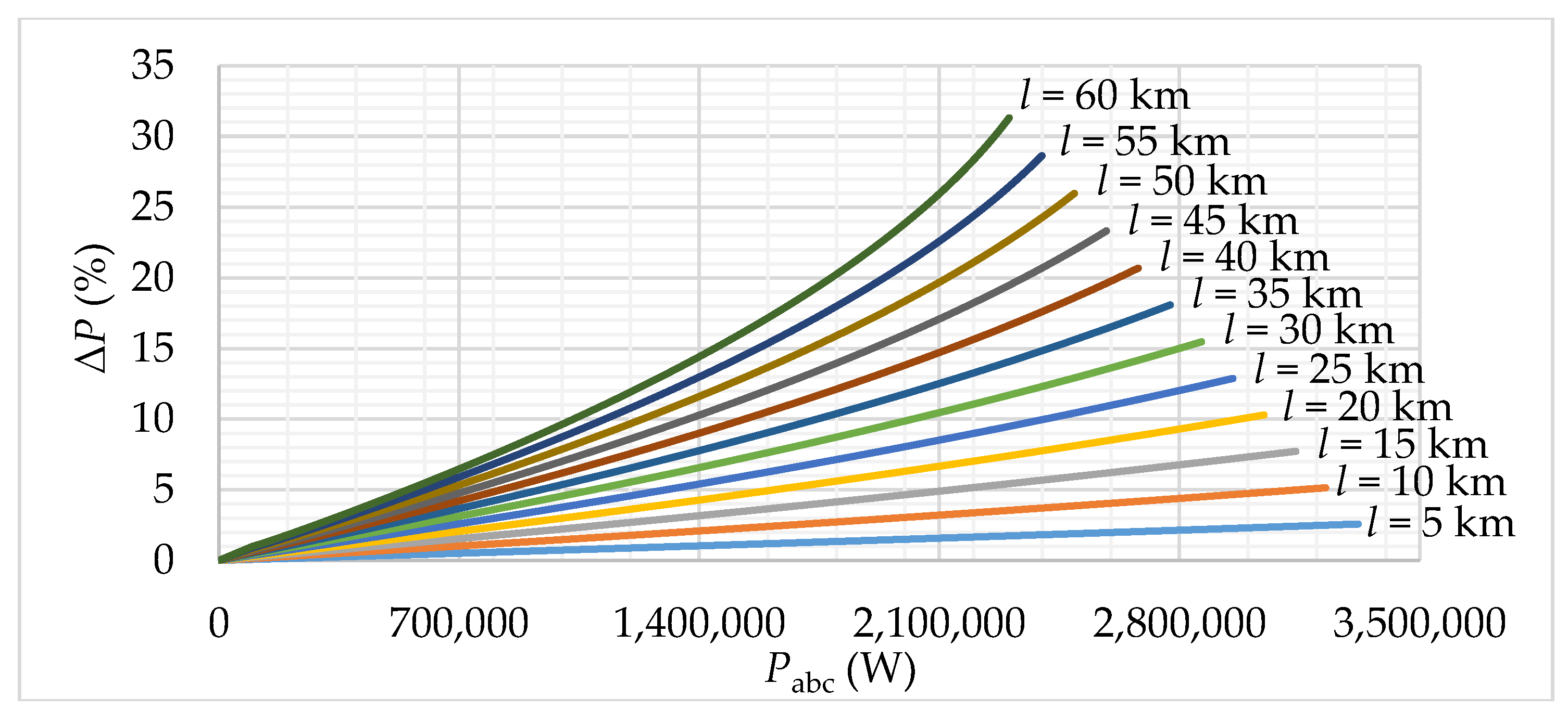 Energies 12 01389 g002 550
