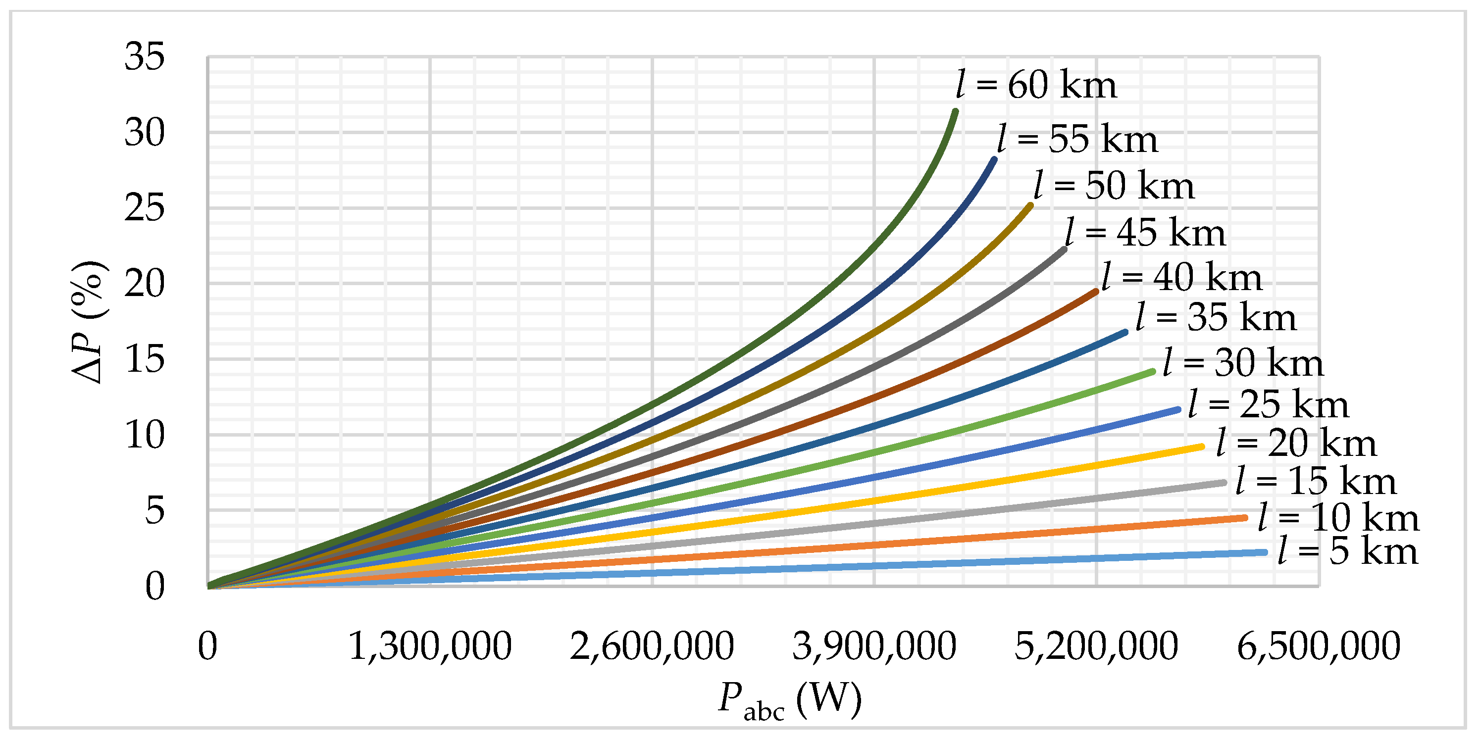 Energies 12 01389 g004 550