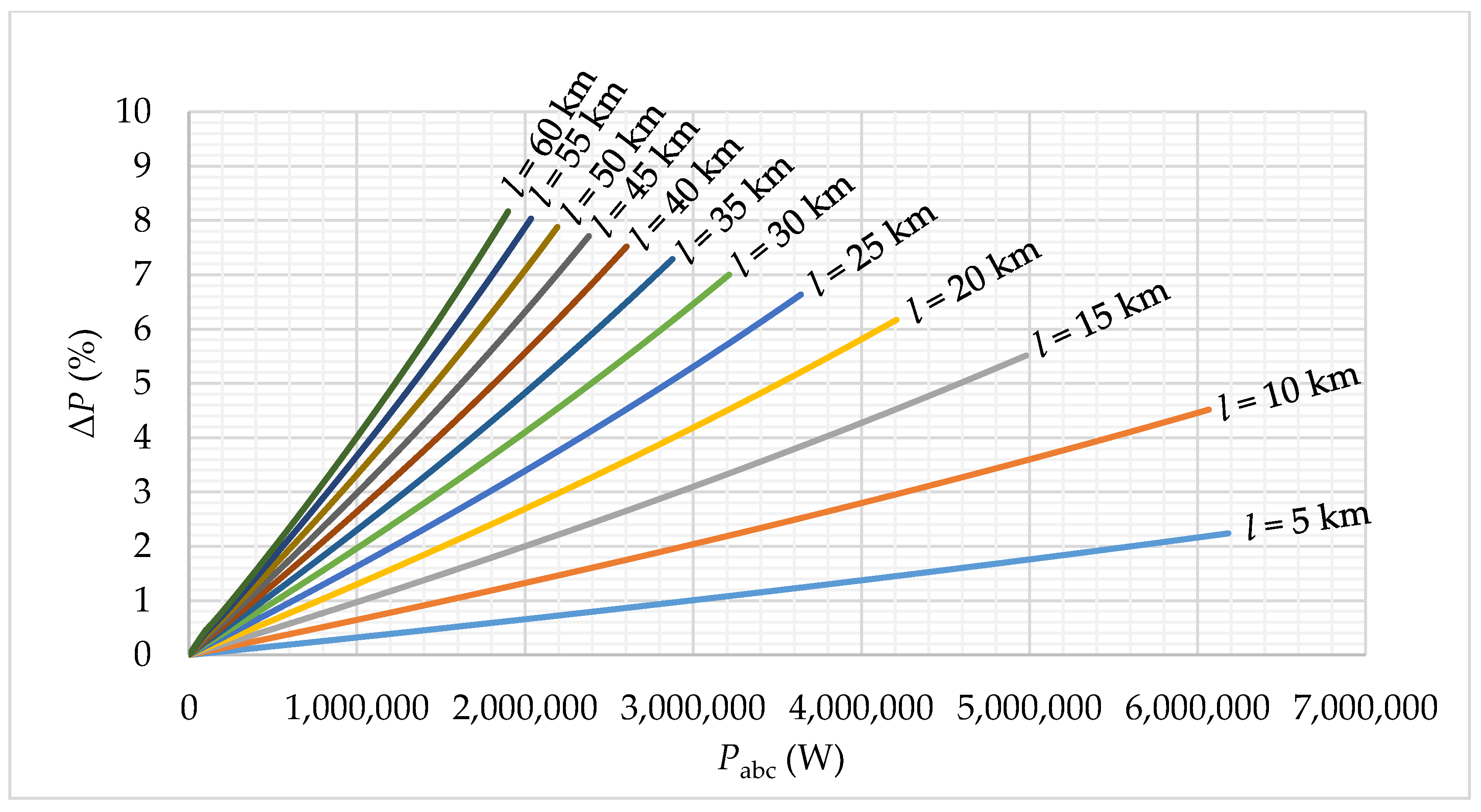 Energies 12 01389 g007 550