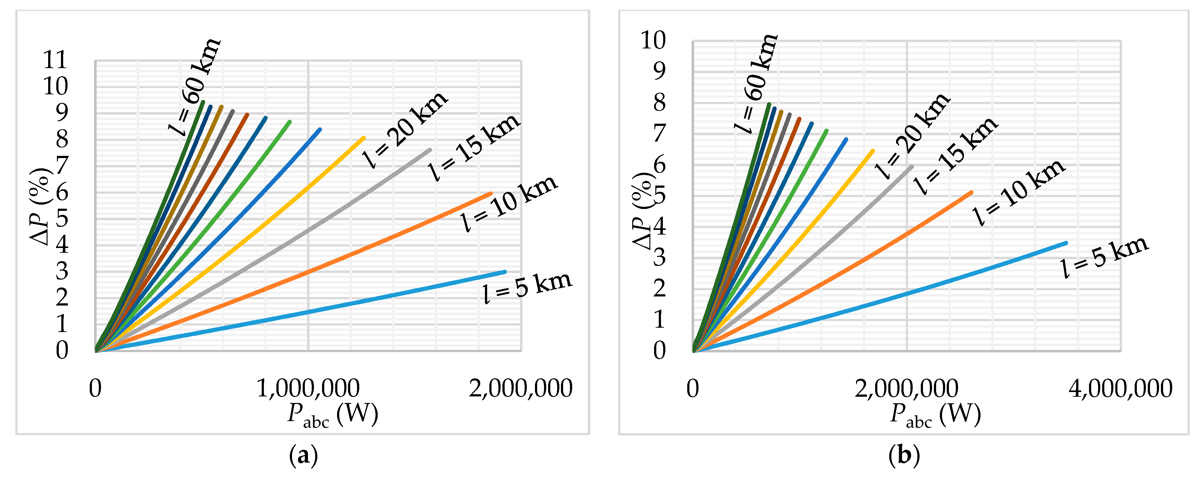 Energies 12 01389 g008 550