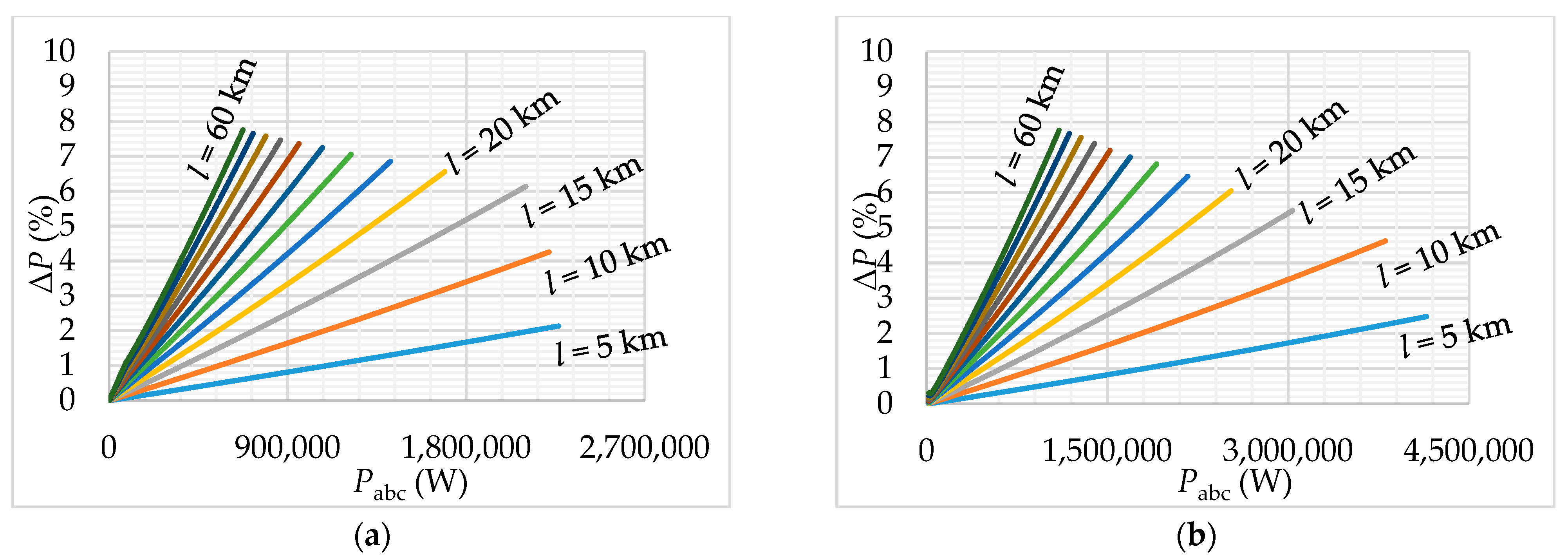 Energies 12 01389 g009 550