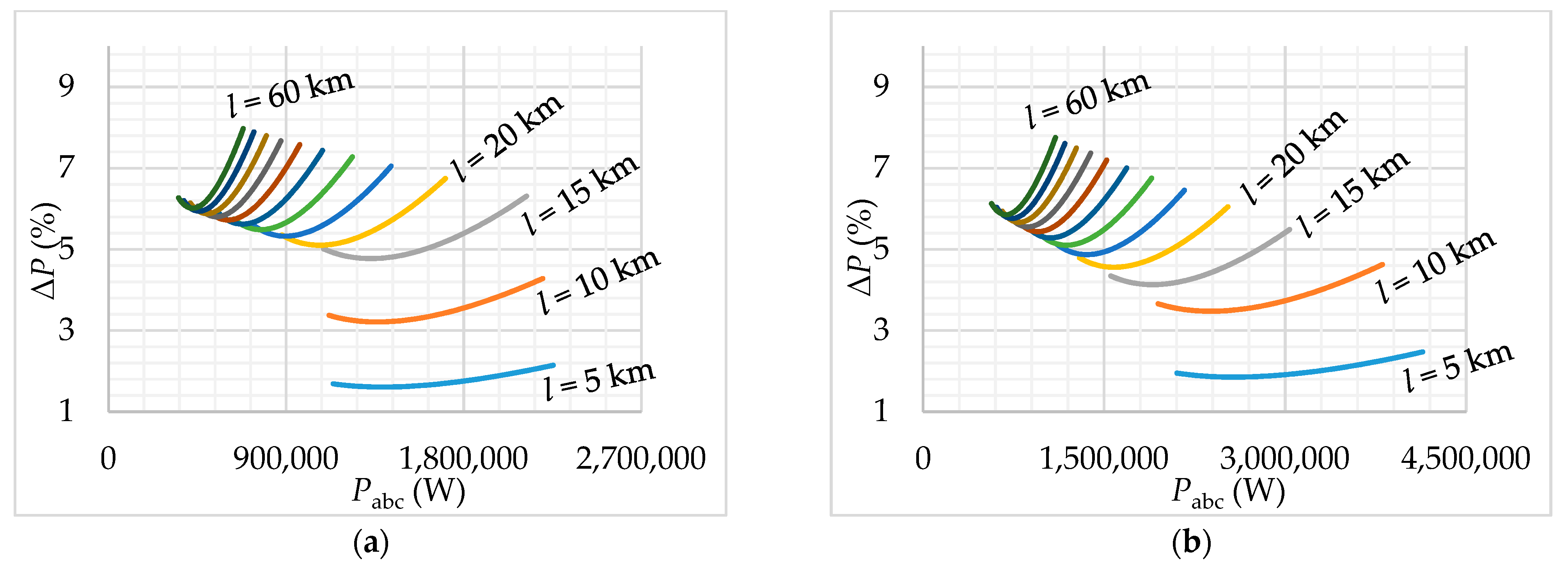 Energies 12 01389 g010 550