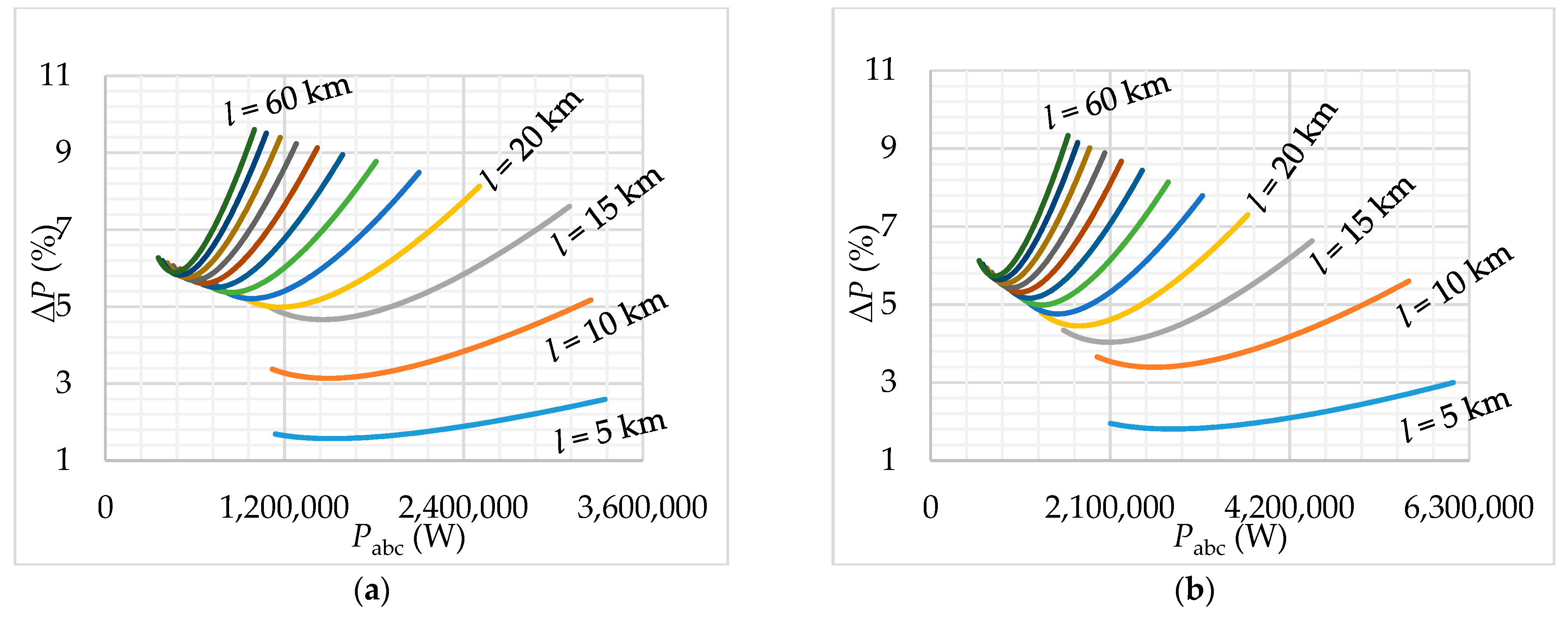 Energies 12 01389 g011 550
