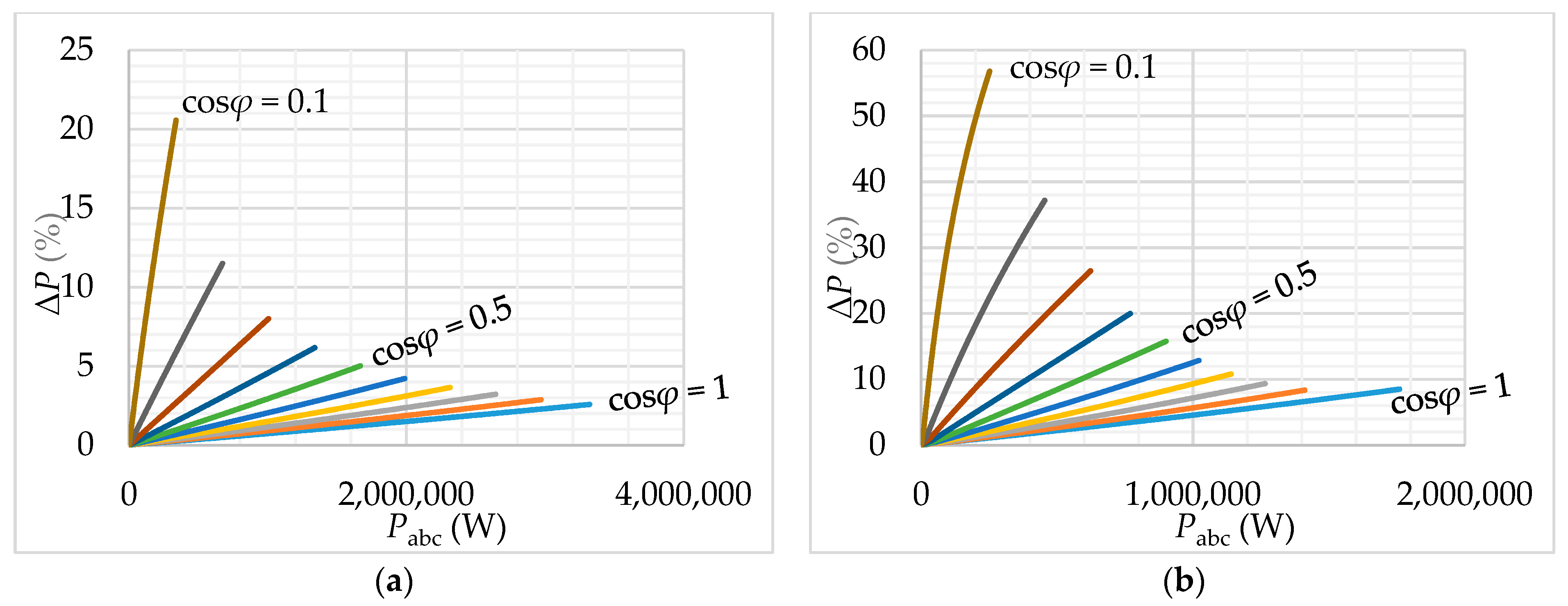 Energies 12 01389 g012 550
