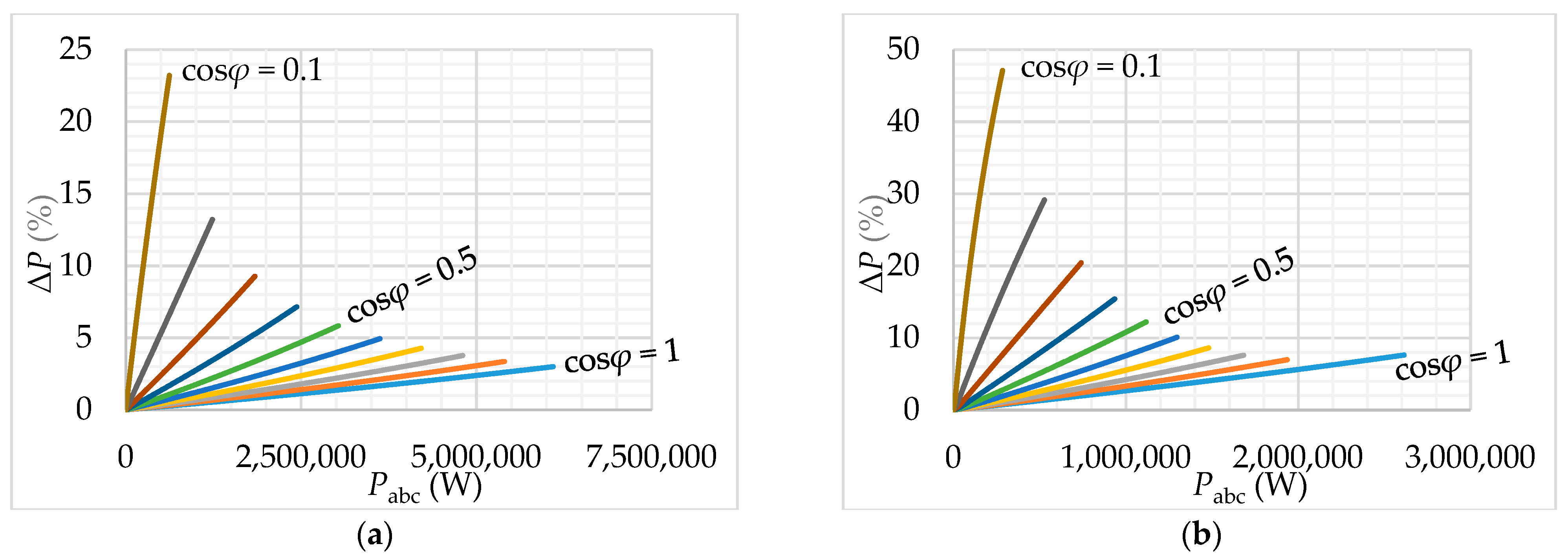 Energies 12 01389 g013 550