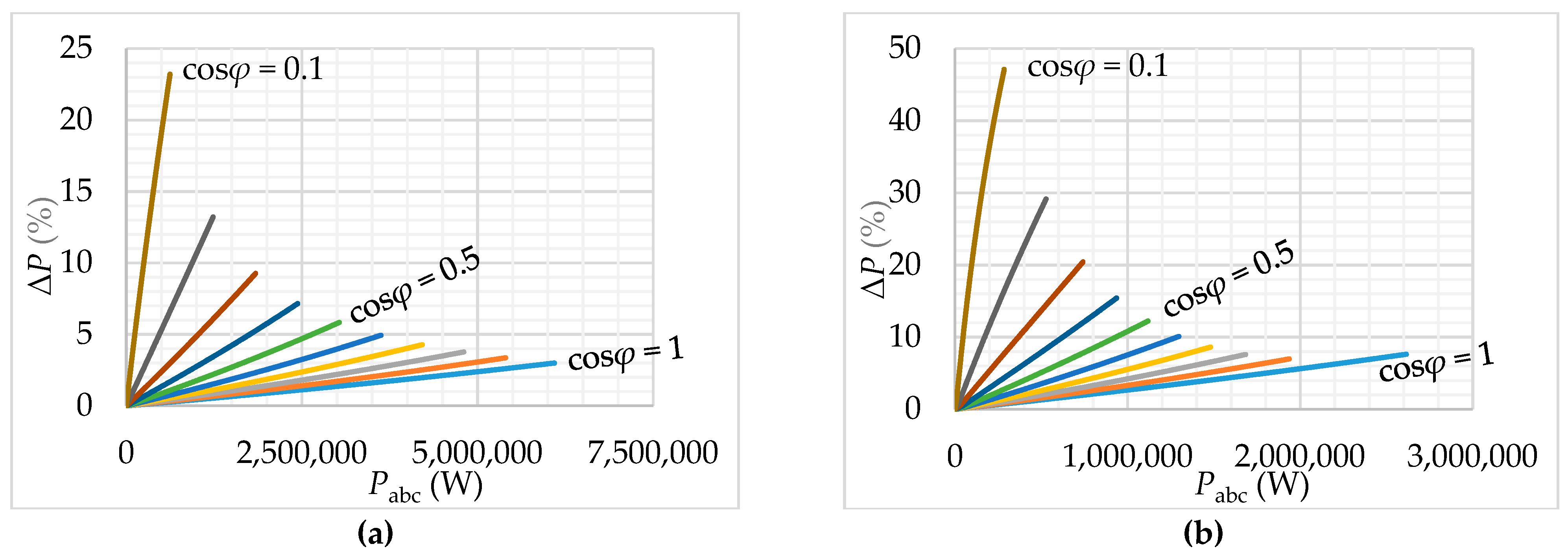 Energies 12 01389 g014 550