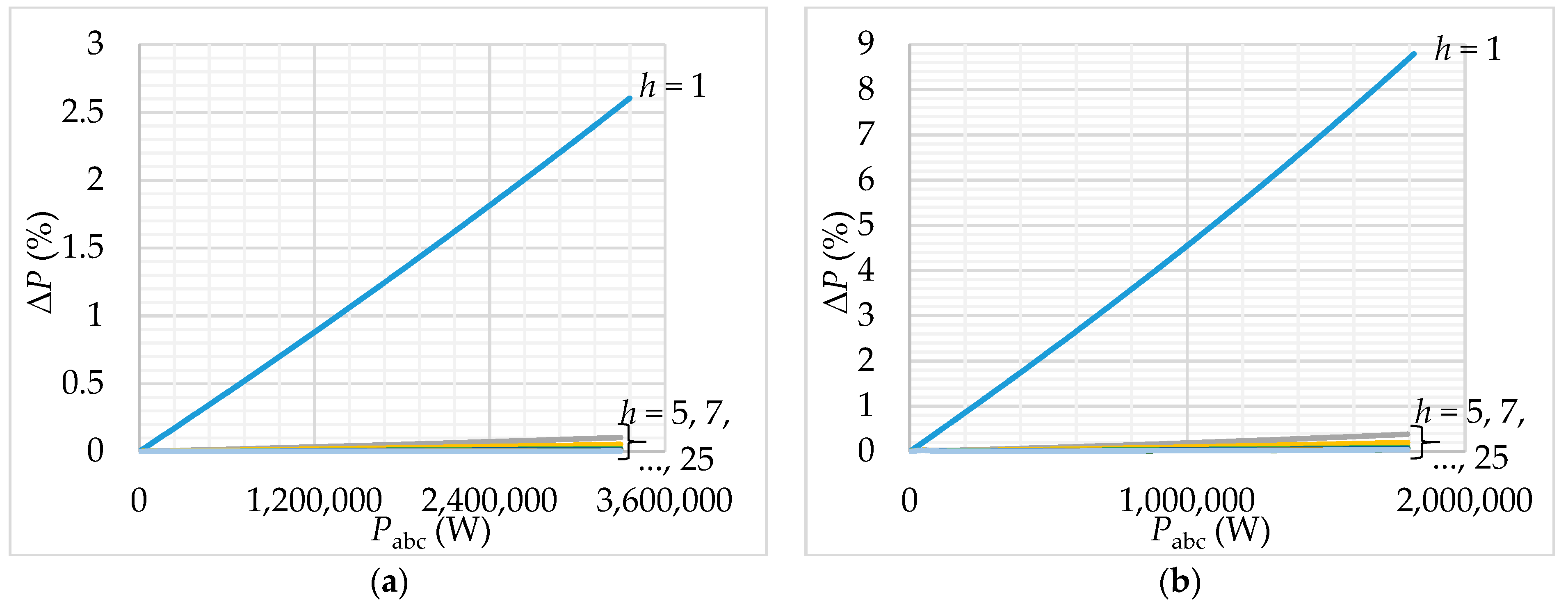 Energies 12 01389 g015 550