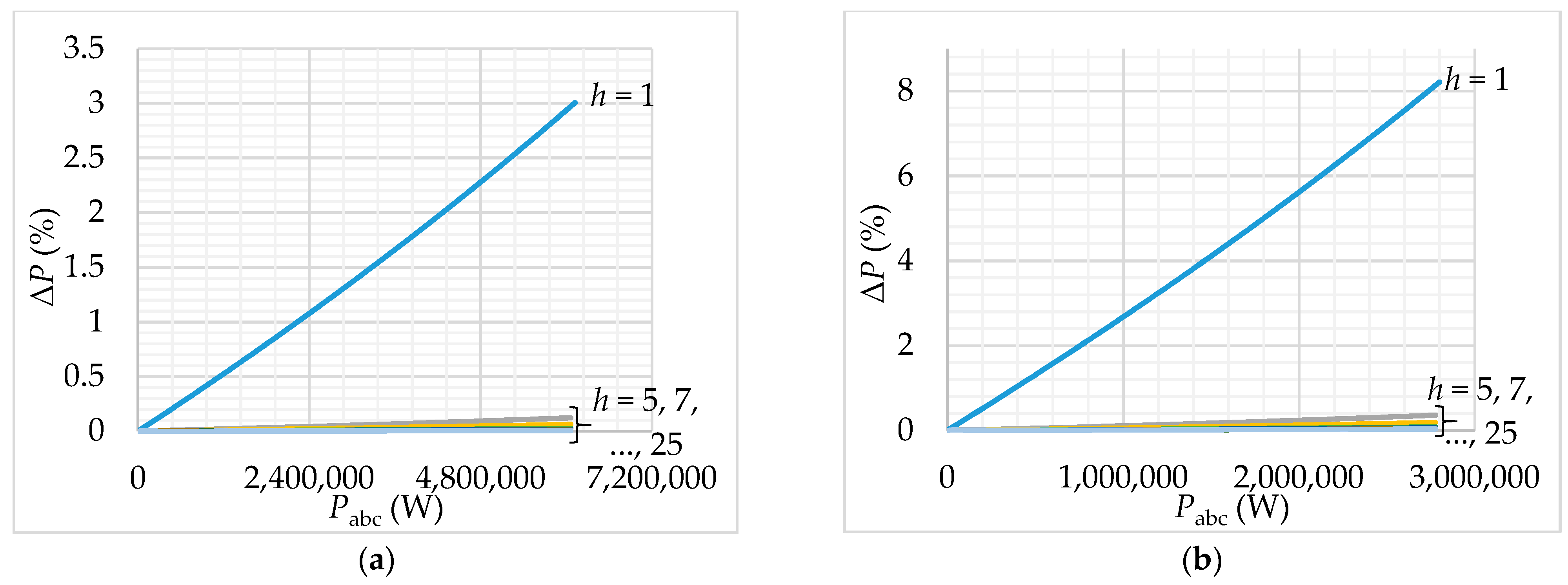 Energies 12 01389 g016 550