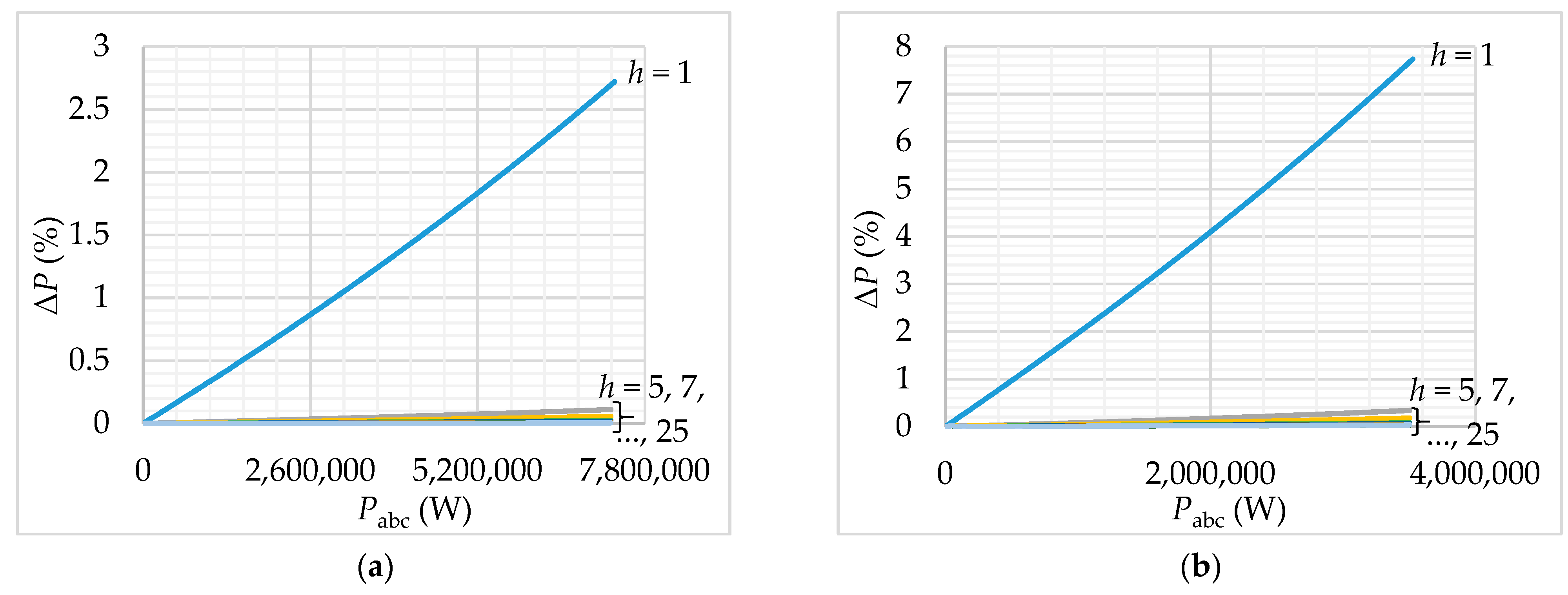 Energies 12 01389 g017 550