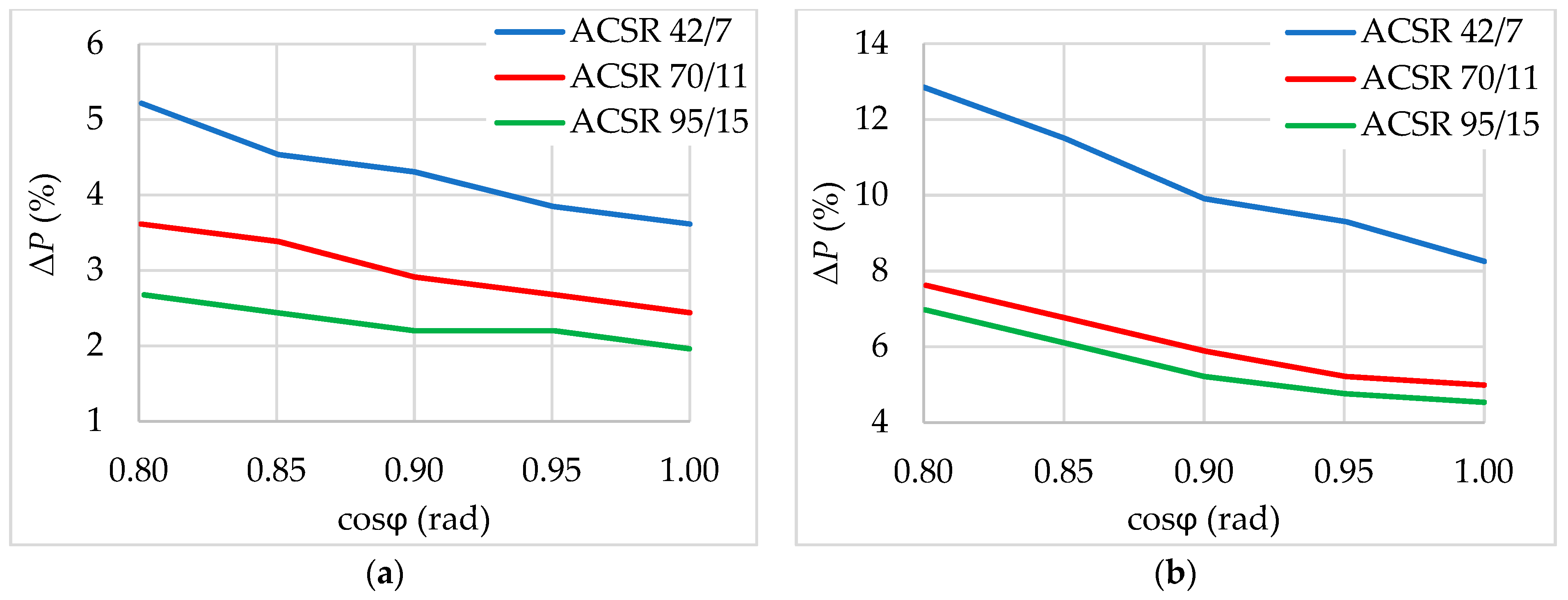 Energies 12 01389 g019 550