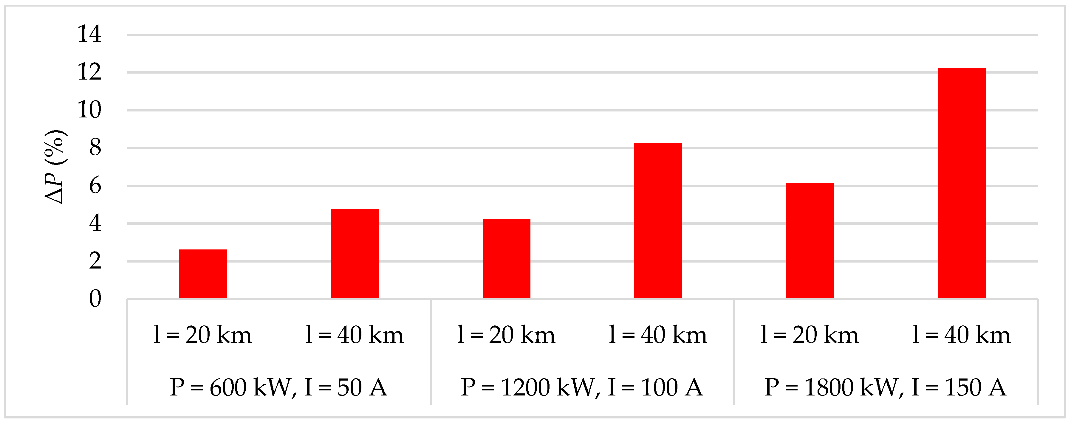 Energies 12 01389 g024 550
