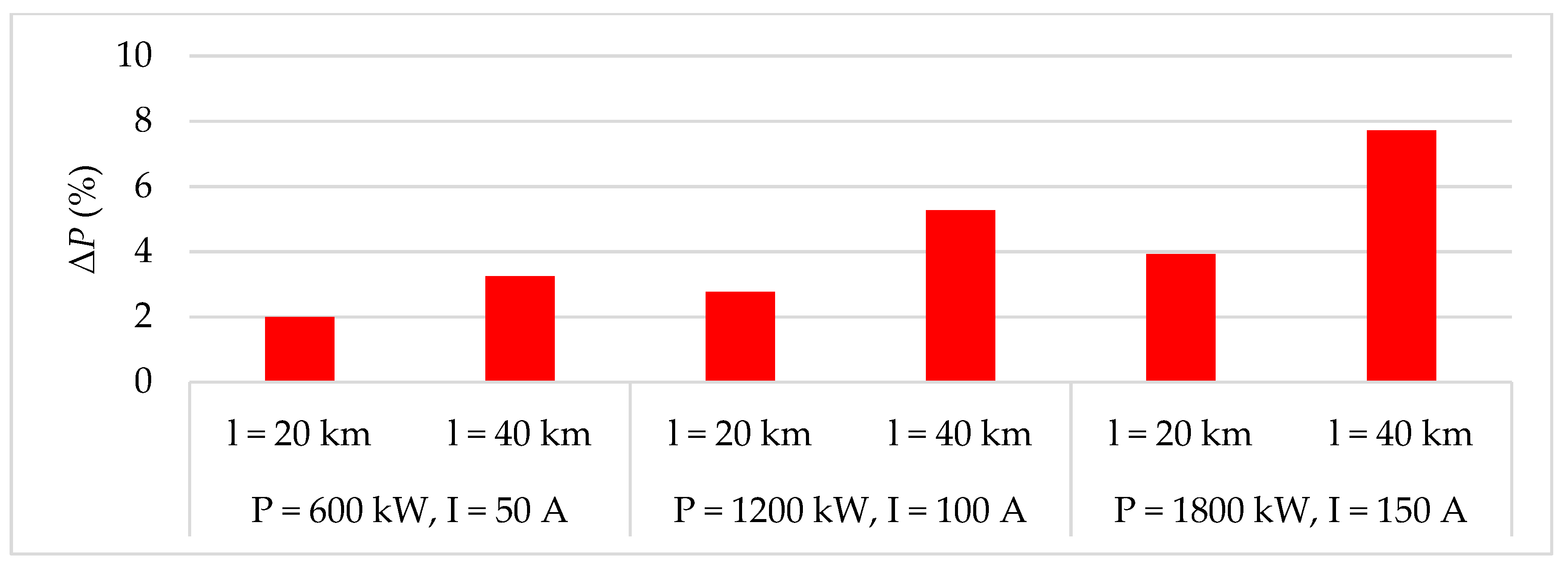 Energies 12 01389 g025 550