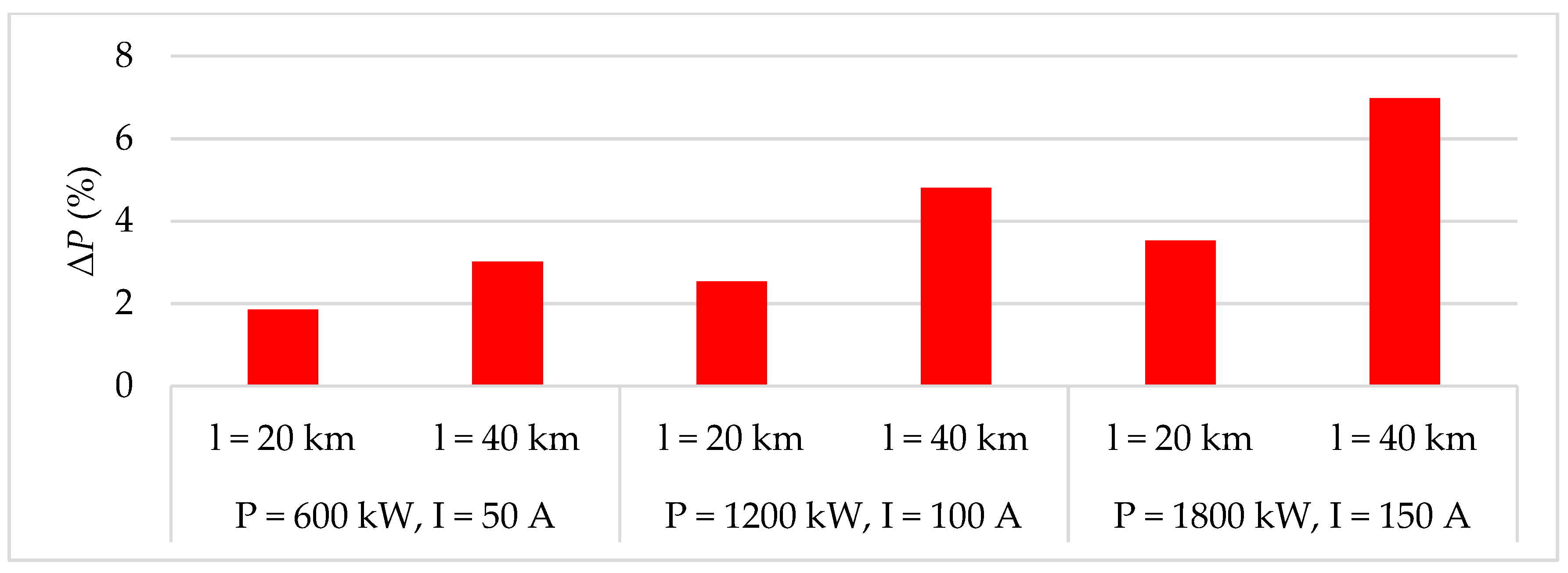 Energies 12 01389 g026 550
