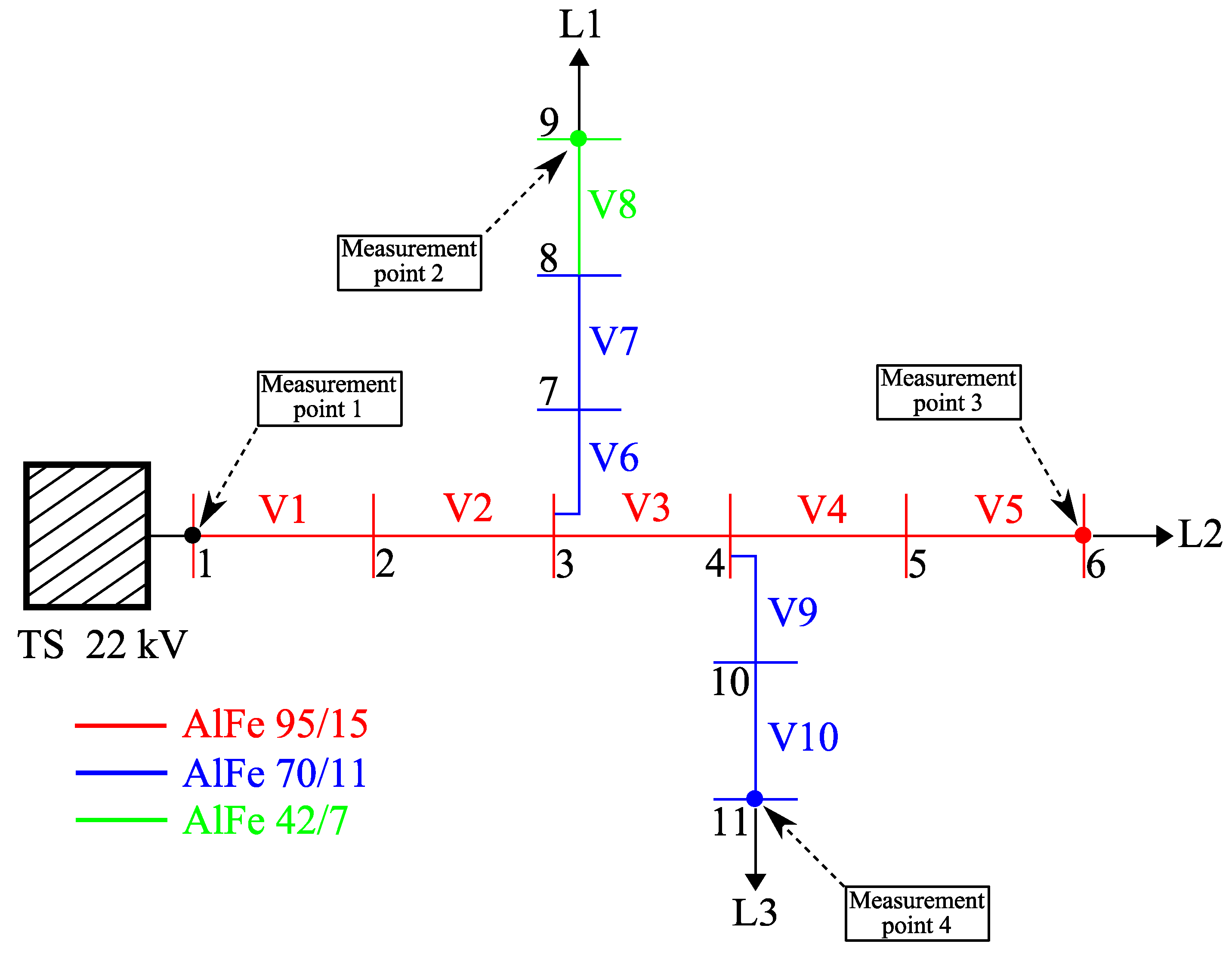 Energies 12 01389 g027 550