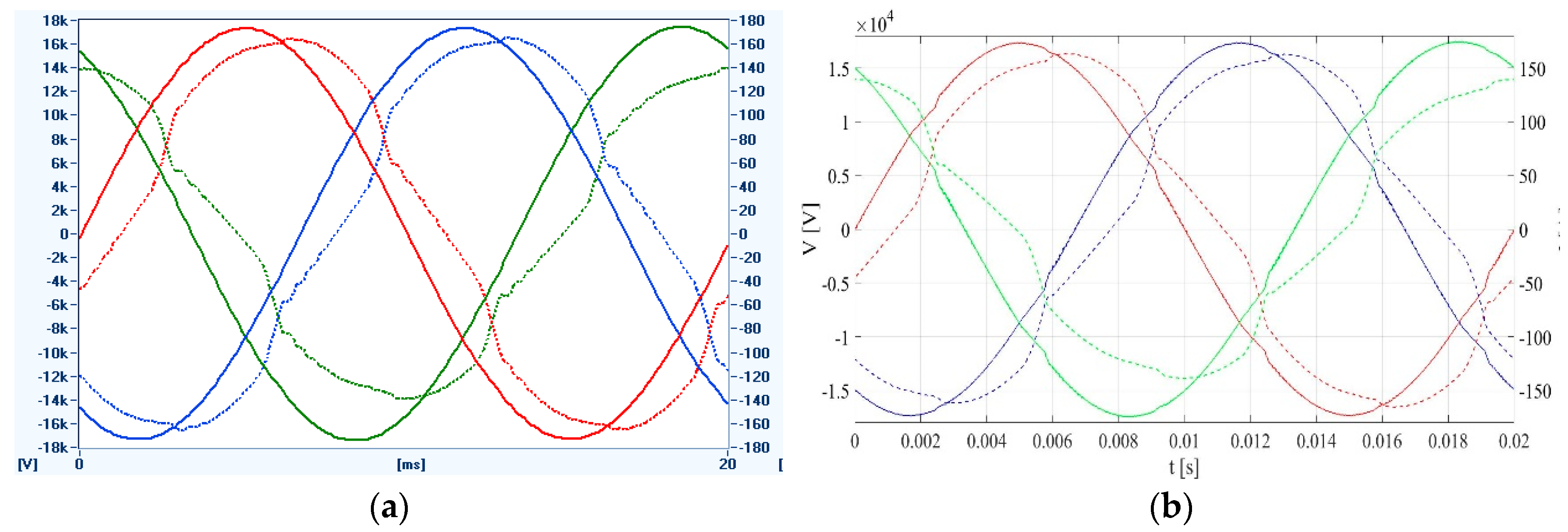 Energies 12 01389 g028 550