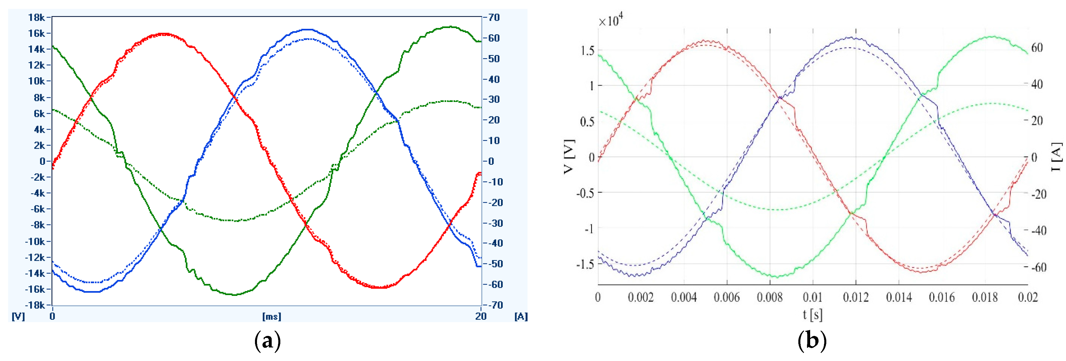 Energies 12 01389 g029 550