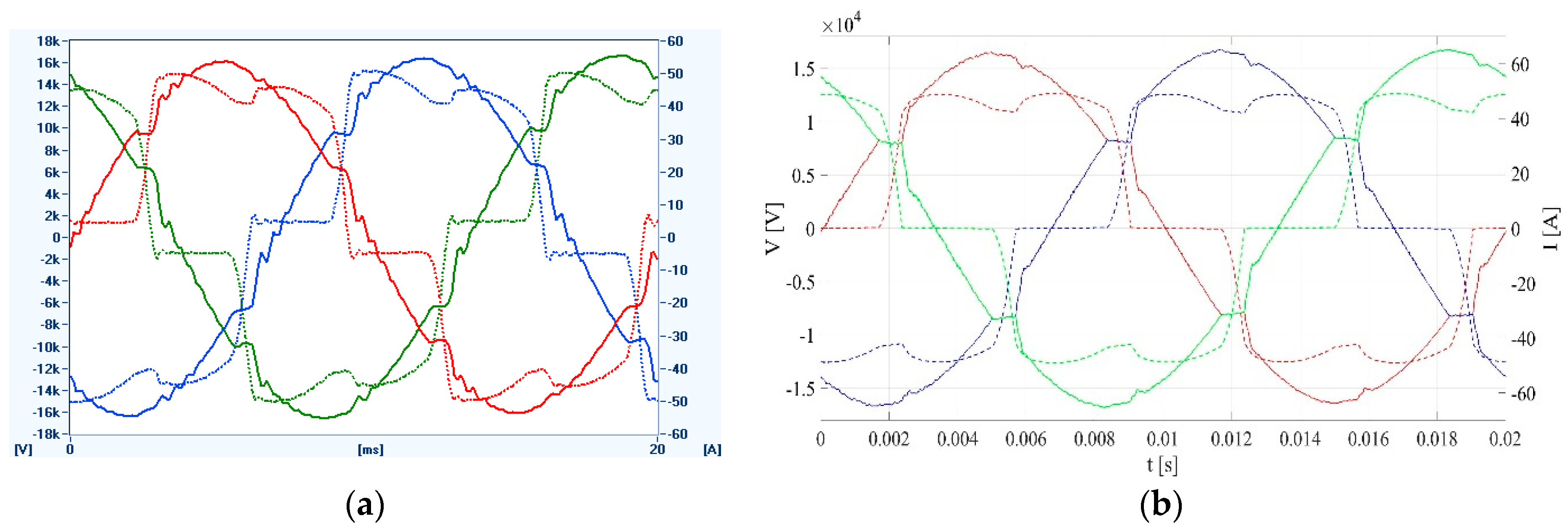 Energies 12 01389 g031 550